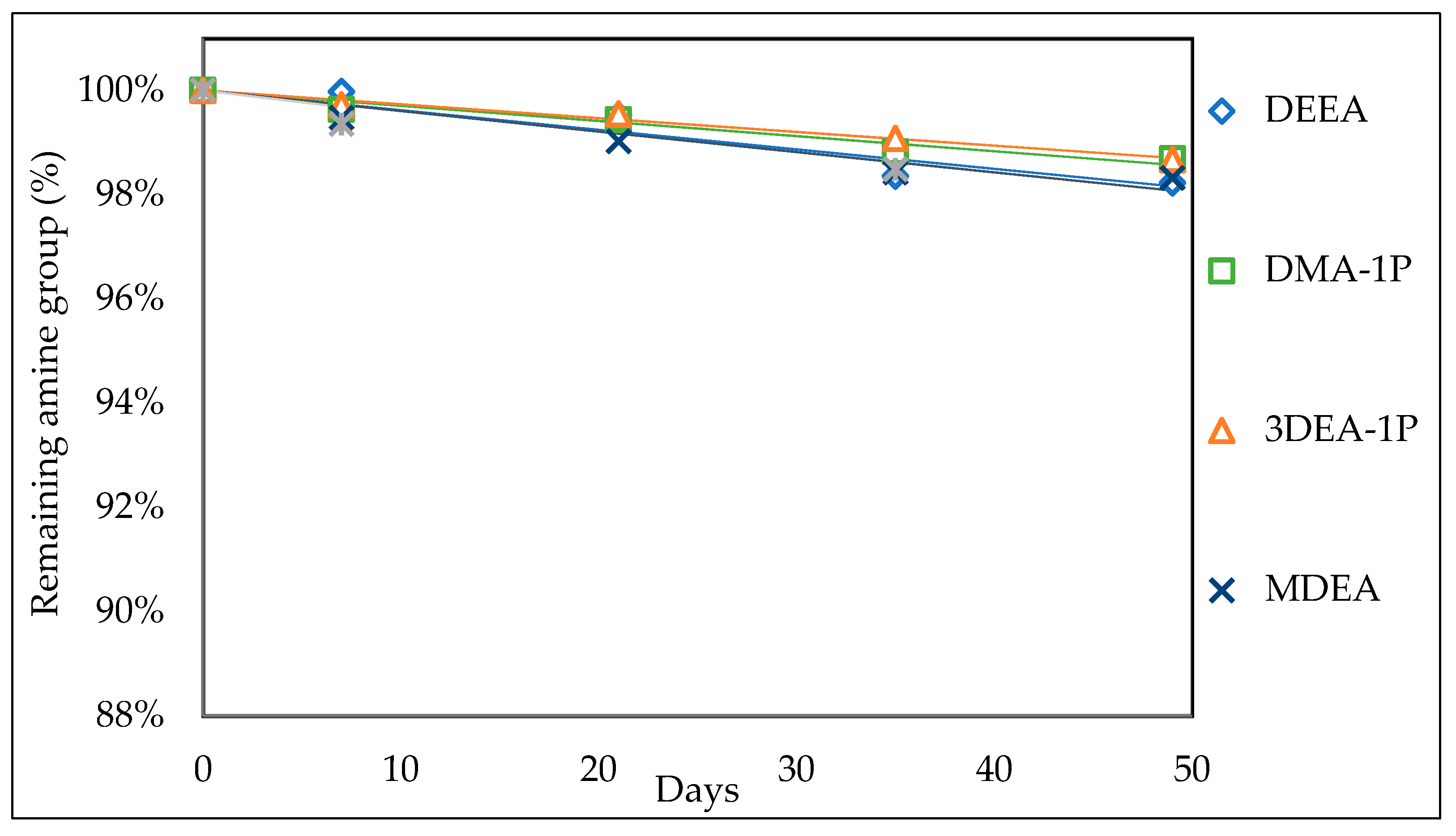 Energies 13 02626 g004