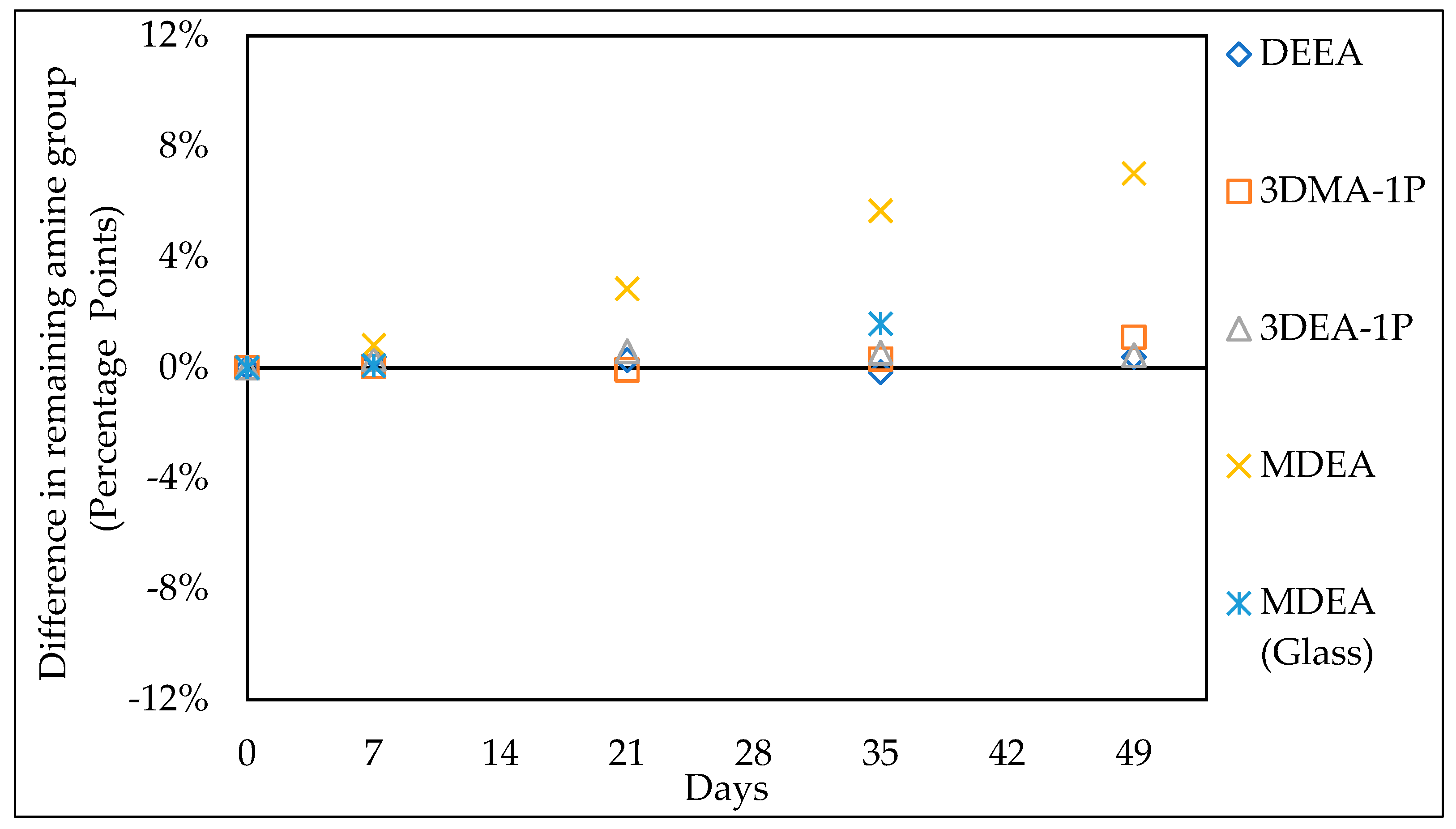 Energies 13 02626 g008
