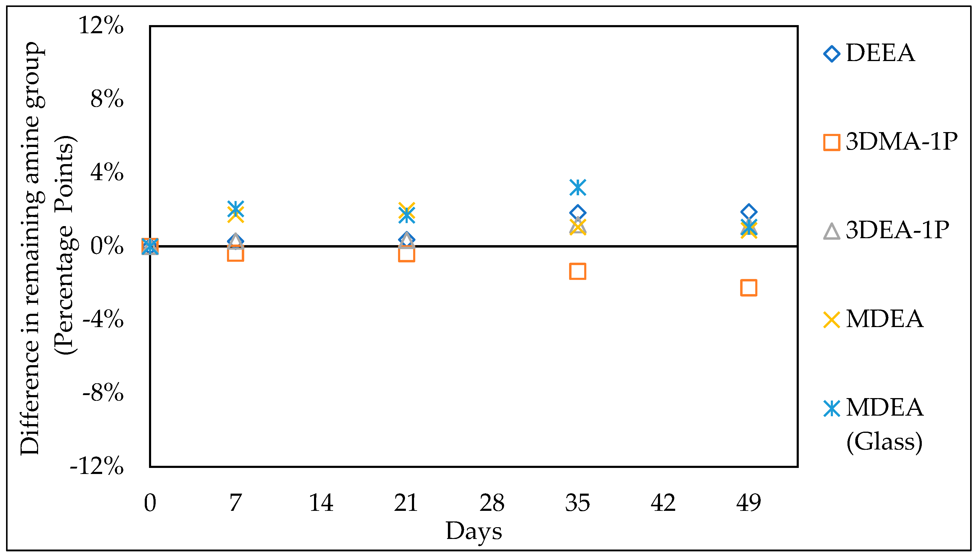 Energies 13 02626 g009