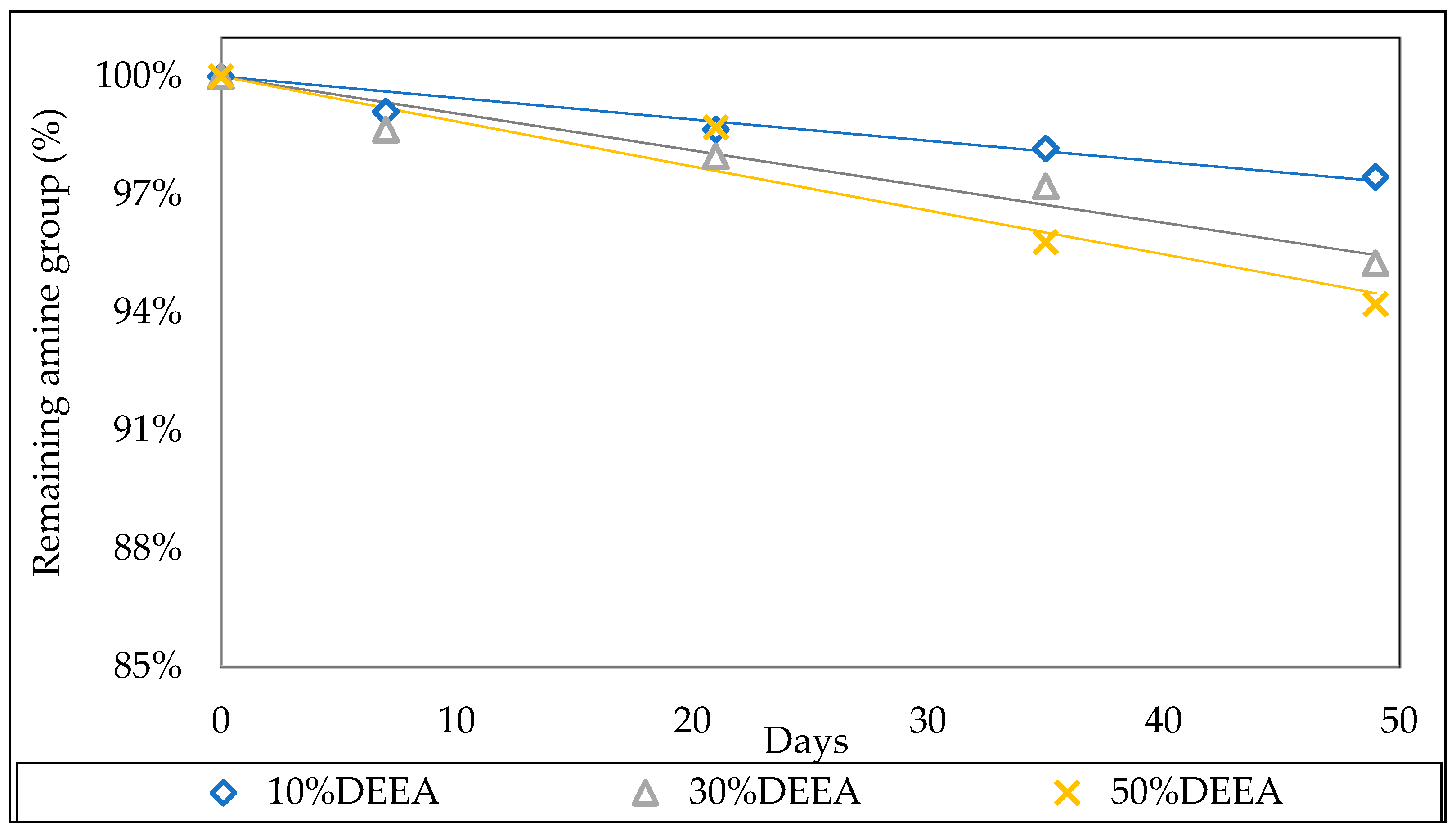 Energies 13 02626 g011