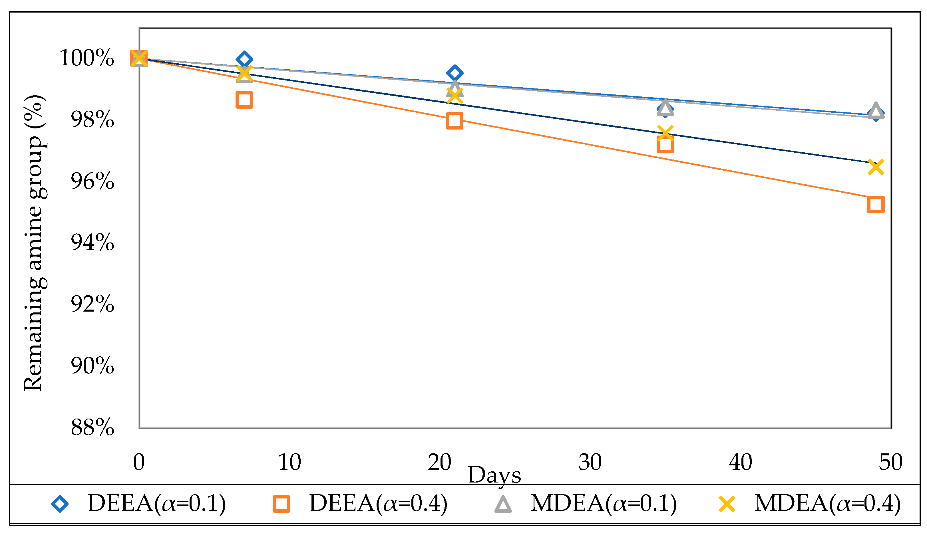 Energies 13 02626 g012