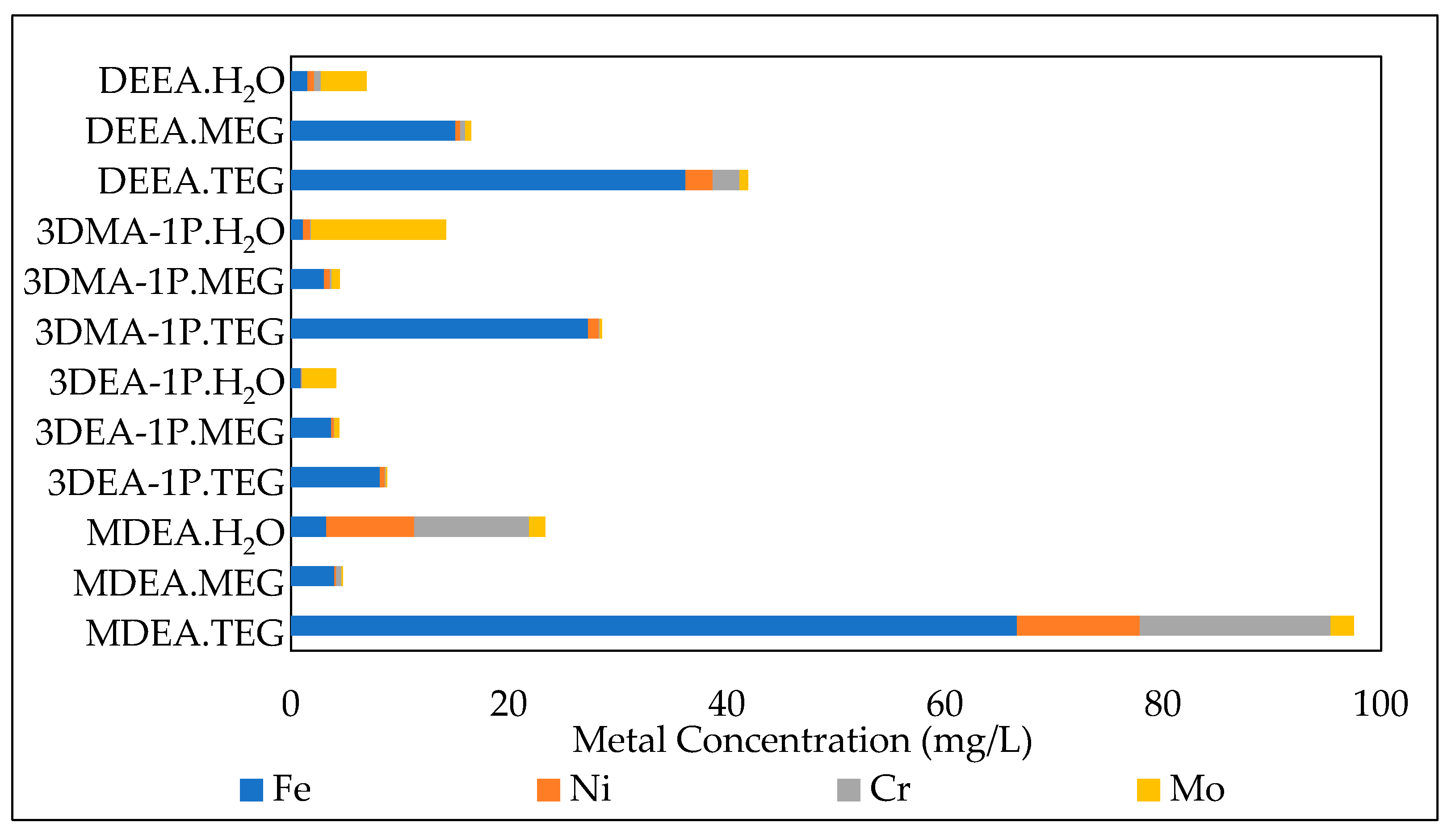 Energies 13 02626 g013