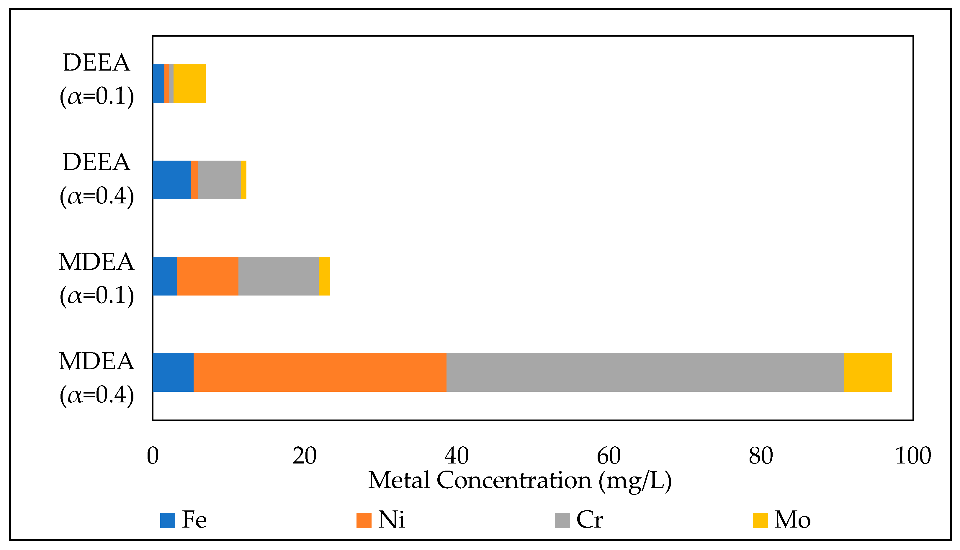 Energies 13 02626 g015