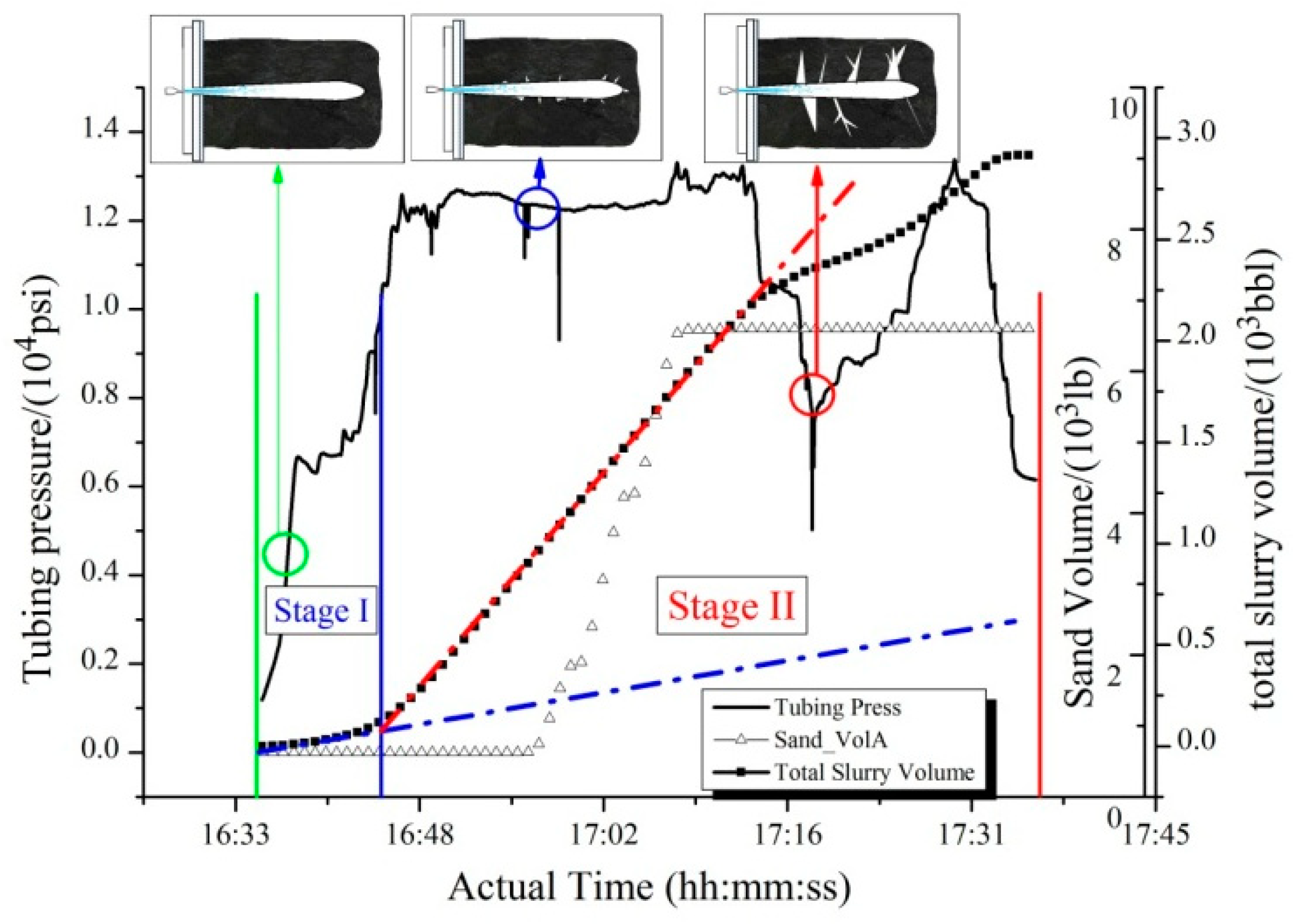 Energies 13 02627 g001 Energies 13 02627 g001