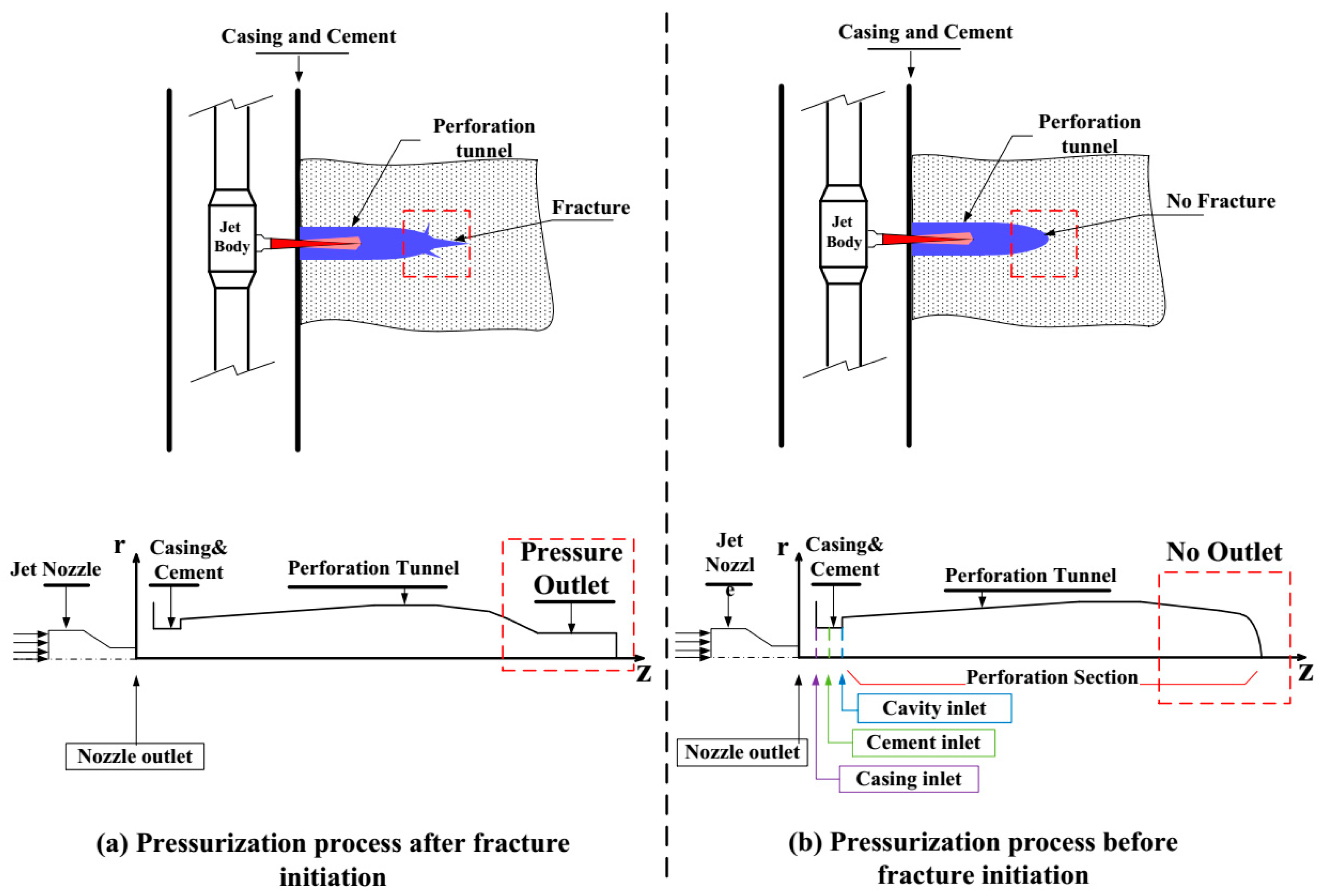 Energies 13 02627 g002 Energies 13 02627 g002