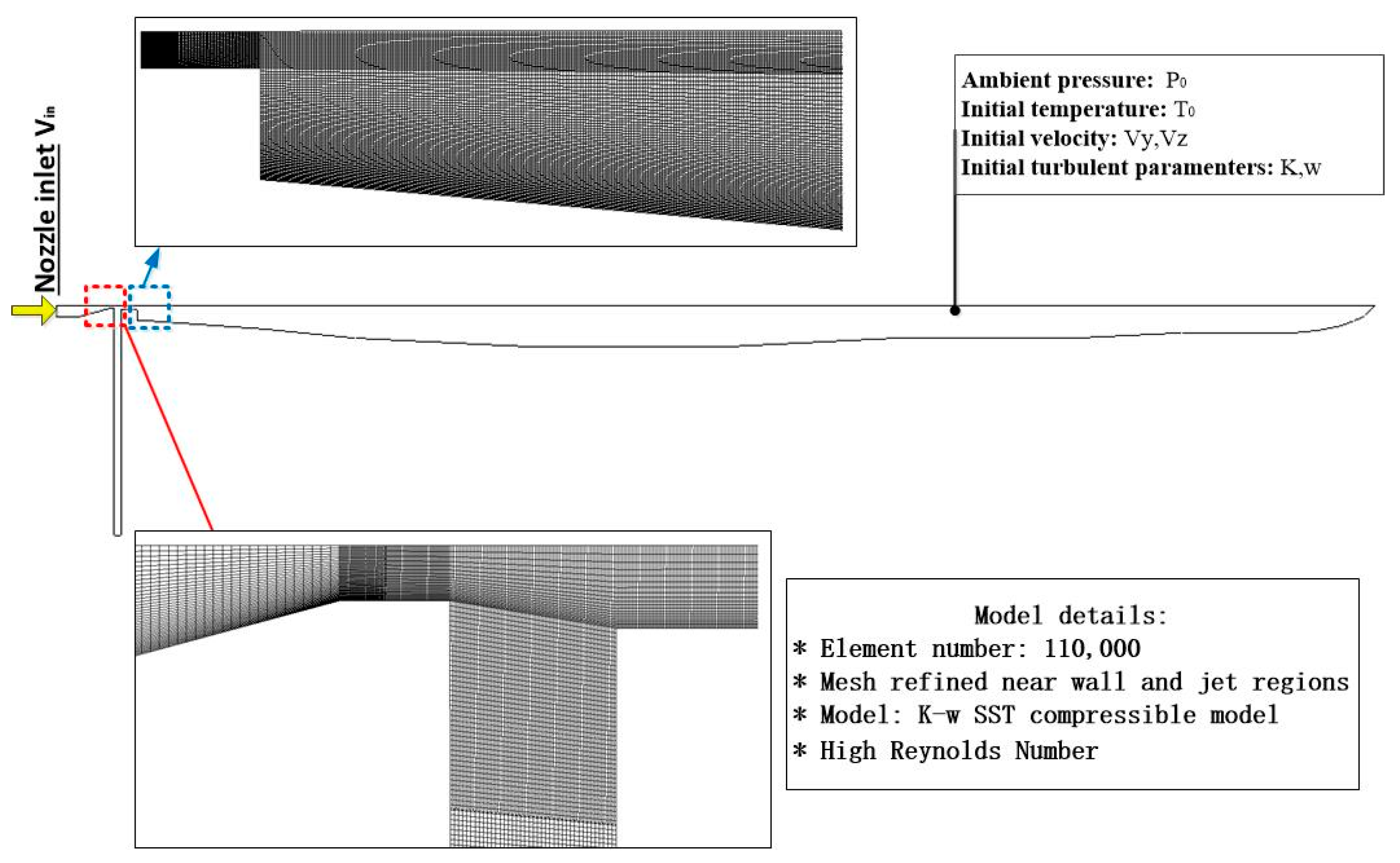 Energies 13 02627 g003 Energies 13 02627 g003