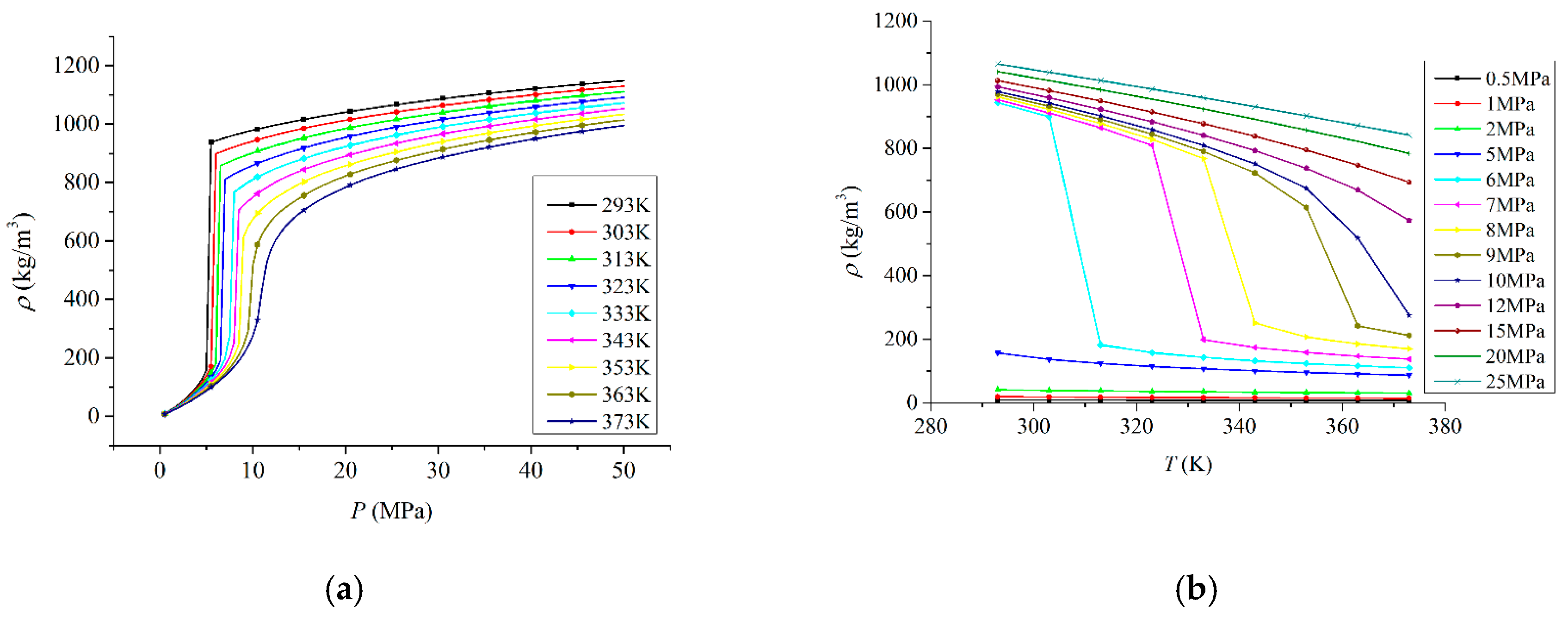 Energies 13 02627 g004 Energies 13 02627 g004