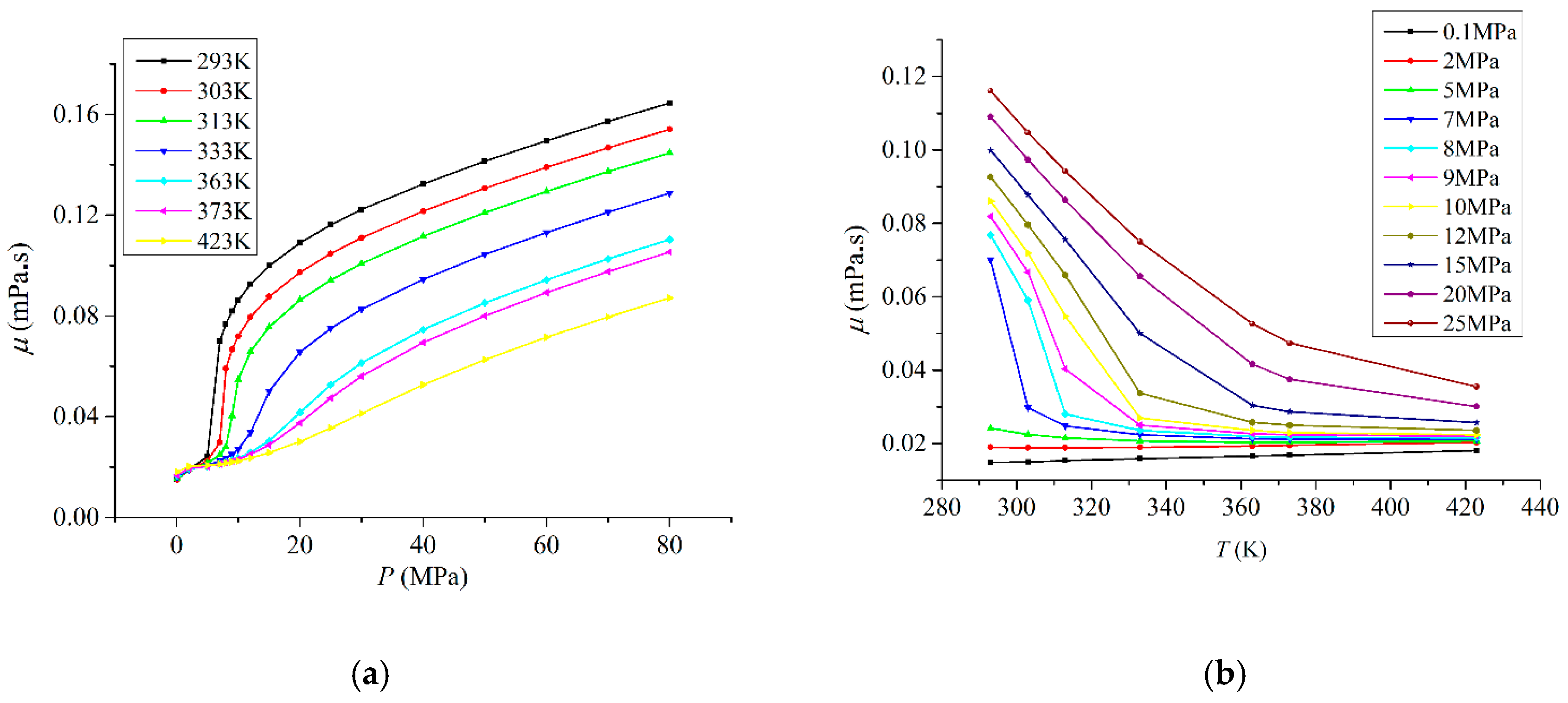 Energies 13 02627 g005 Energies 13 02627 g005