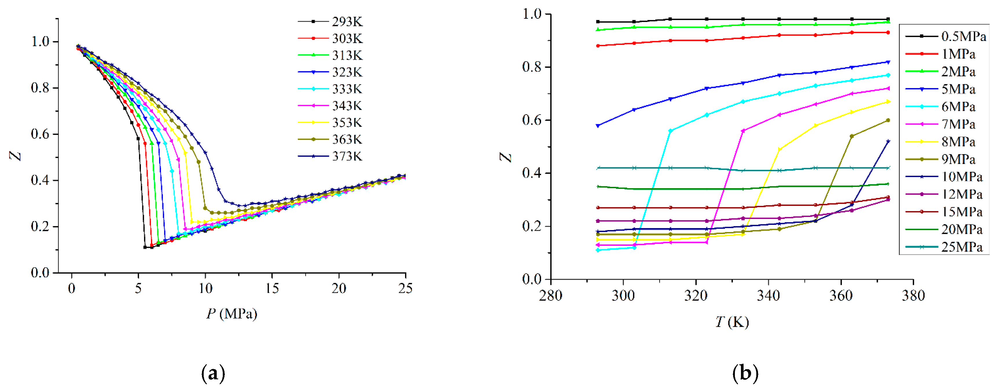 Energies 13 02627 g006 Energies 13 02627 g006