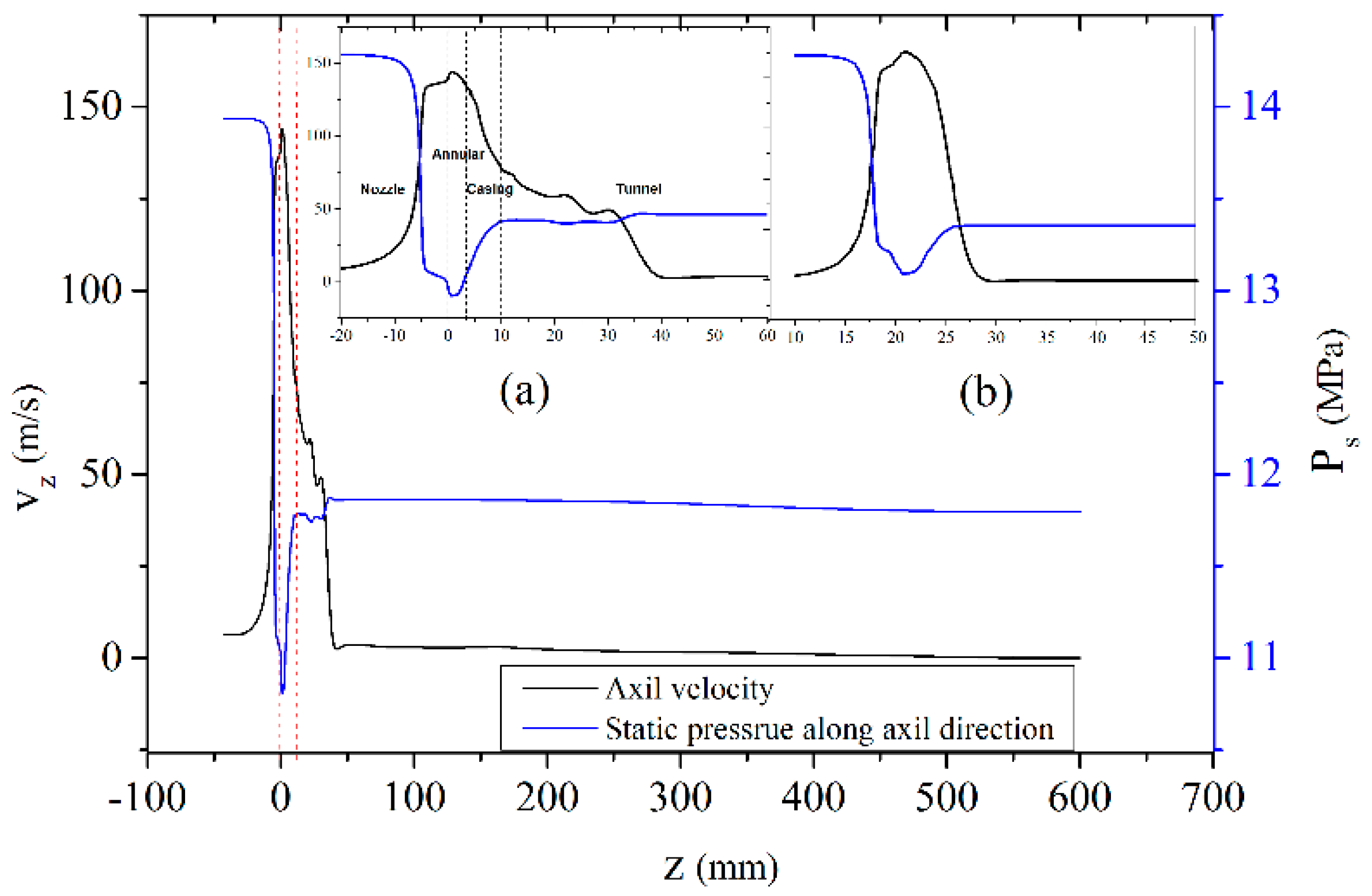 Energies 13 02627 g007 Energies 13 02627 g007