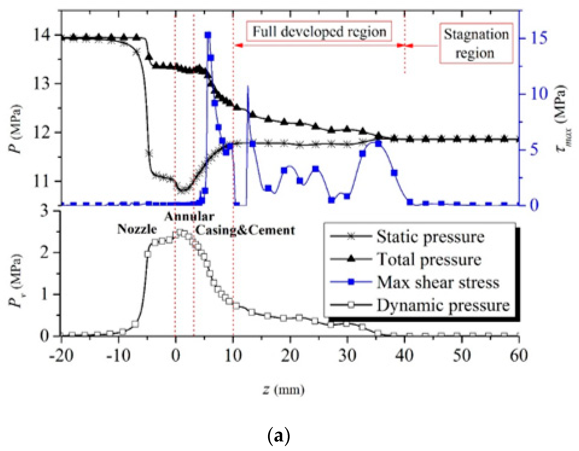 Energies 13 02627 g008a Energies 13 02627 g008a