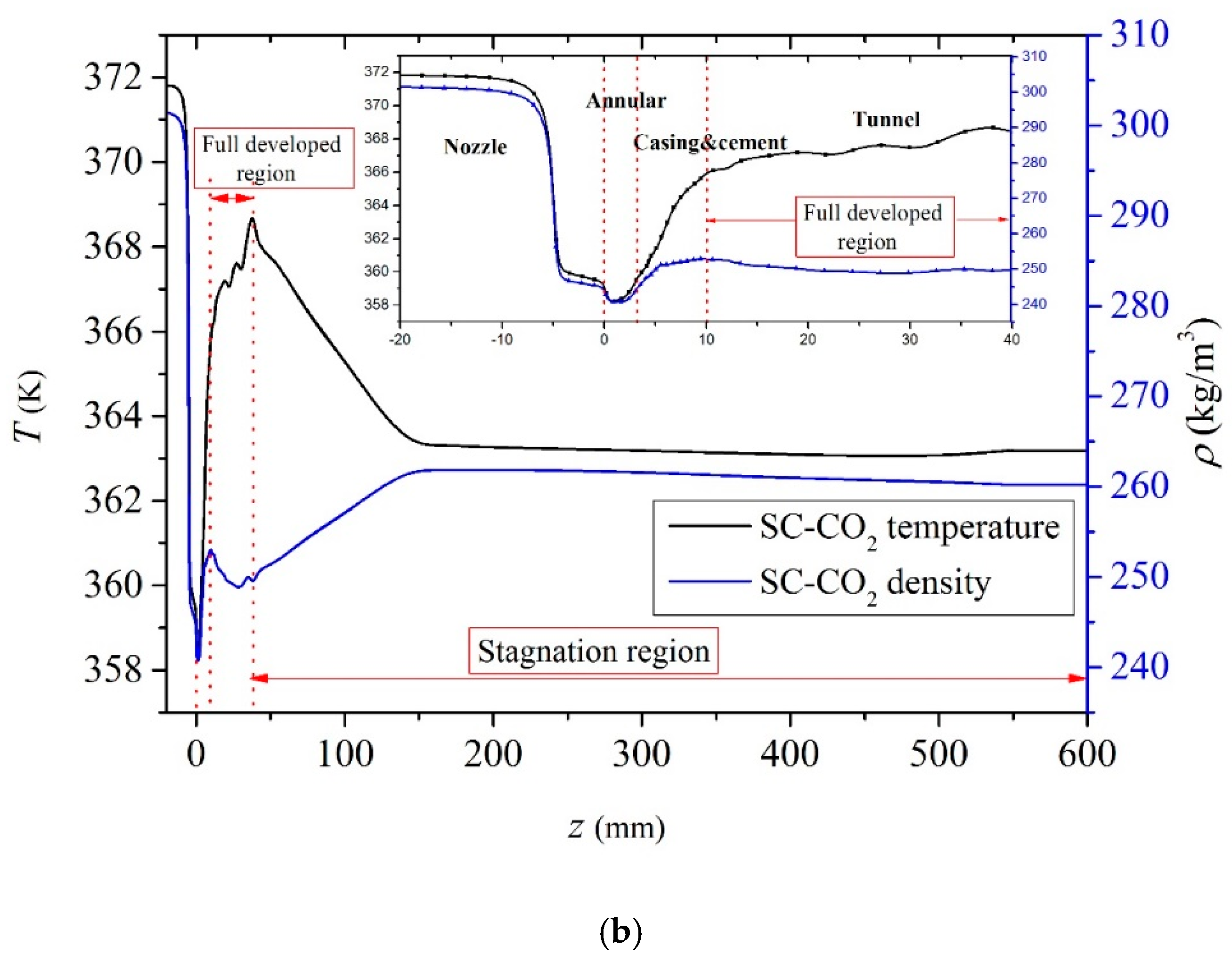 Energies 13 02627 g008b Energies 13 02627 g008b