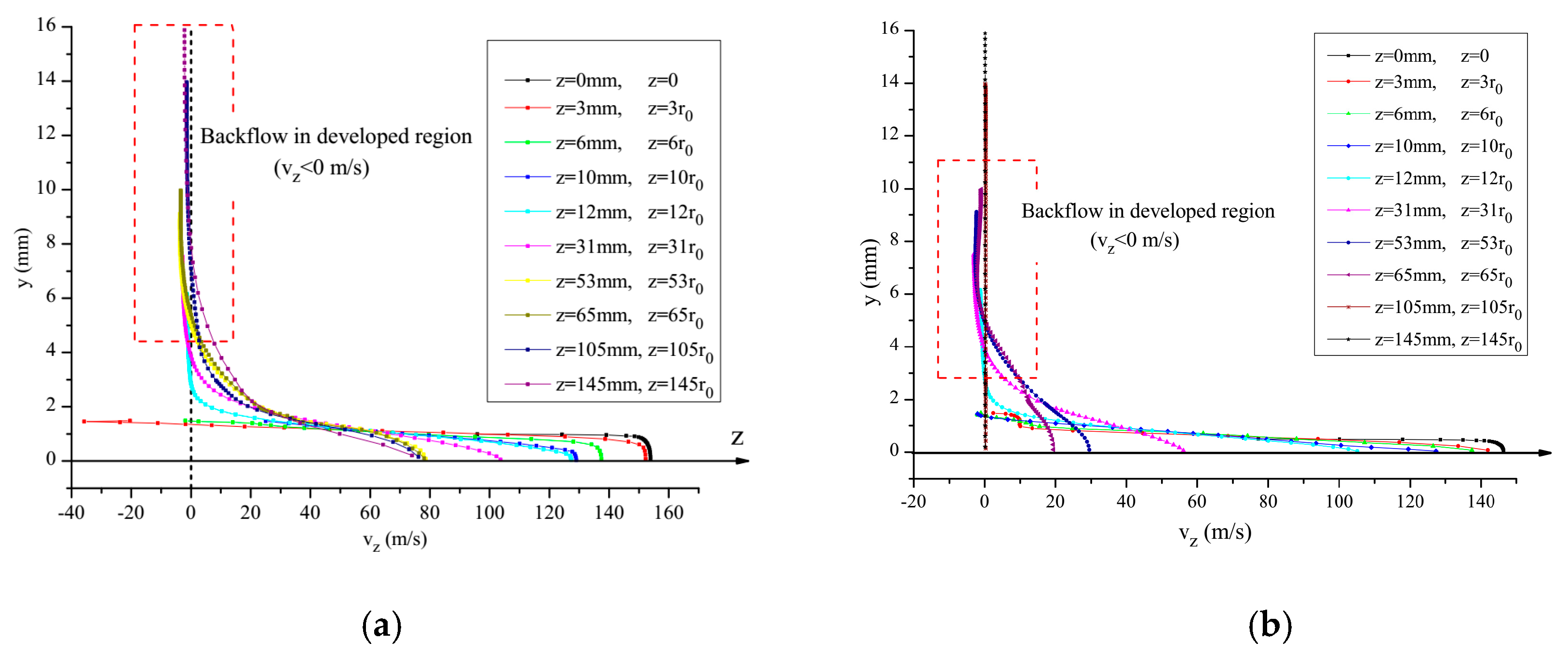 Energies 13 02627 g010 Energies 13 02627 g010