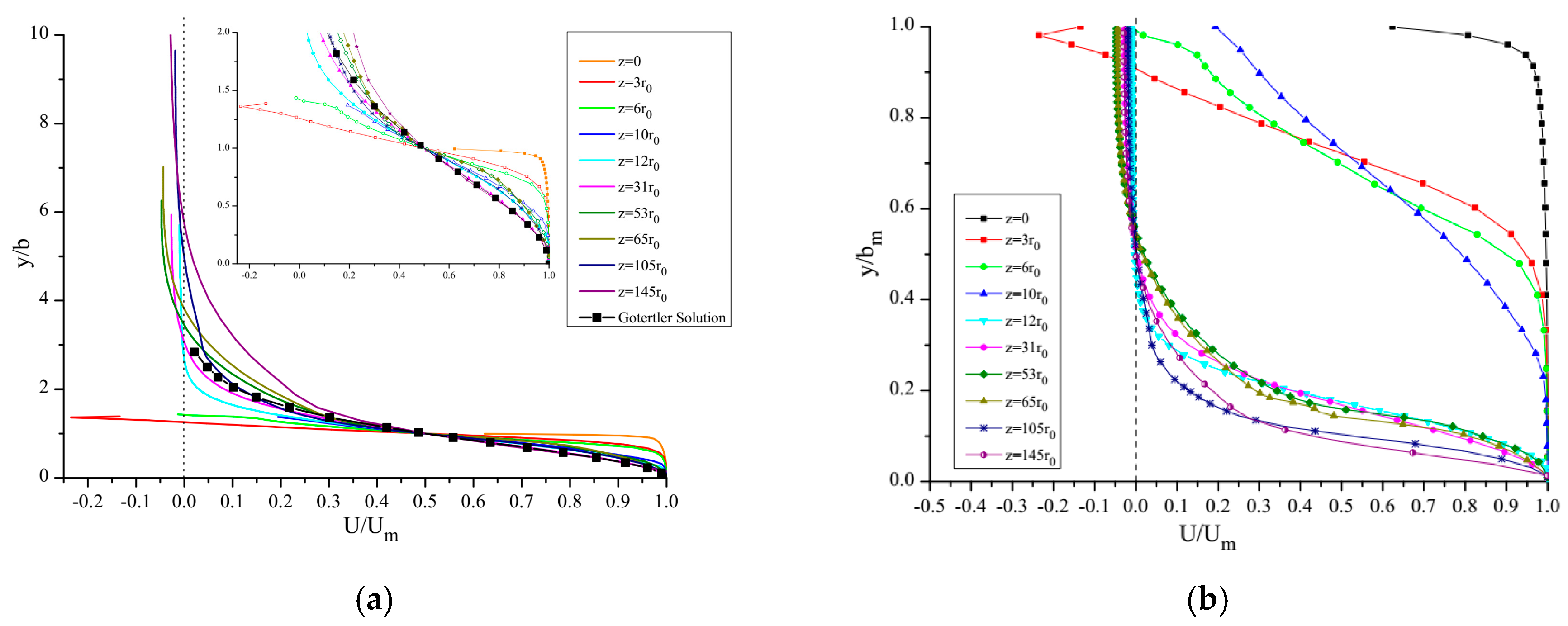 Energies 13 02627 g011 Energies 13 02627 g011