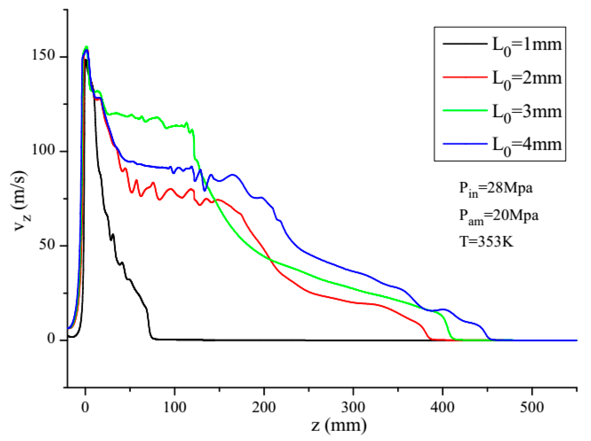 Energies 13 02627 g012 Energies 13 02627 g012