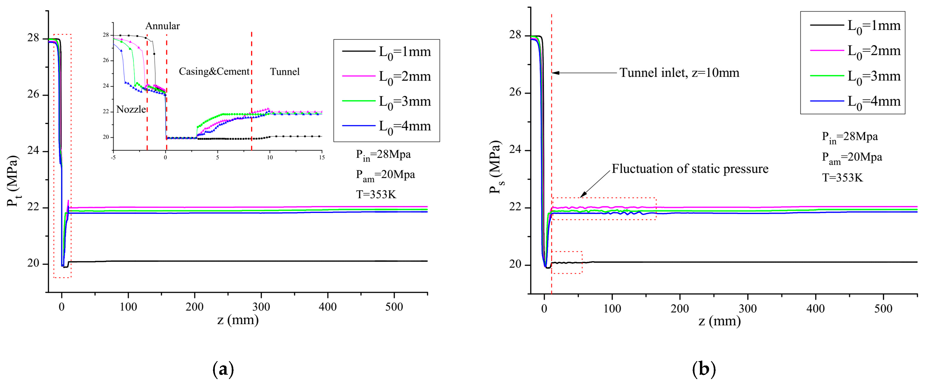 Energies 13 02627 g013 Energies 13 02627 g013