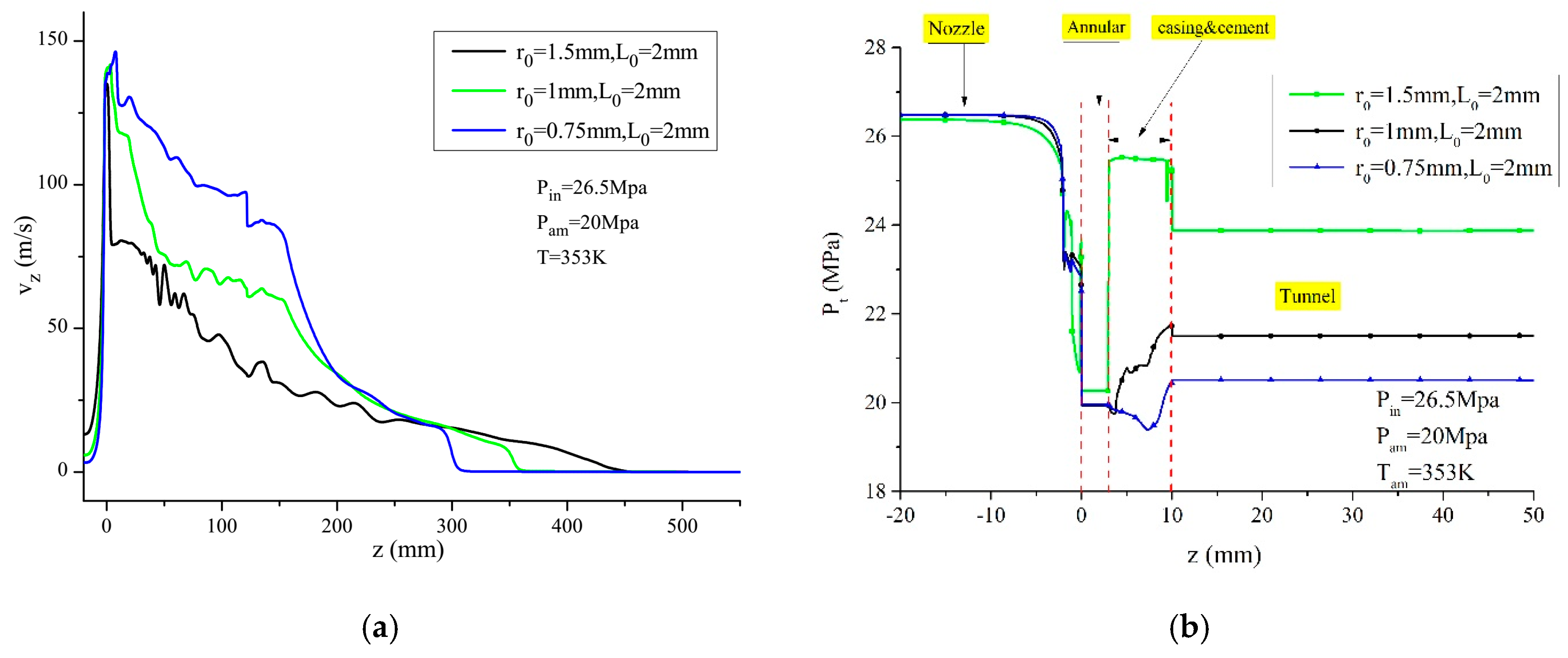 Energies 13 02627 g014 Energies 13 02627 g014