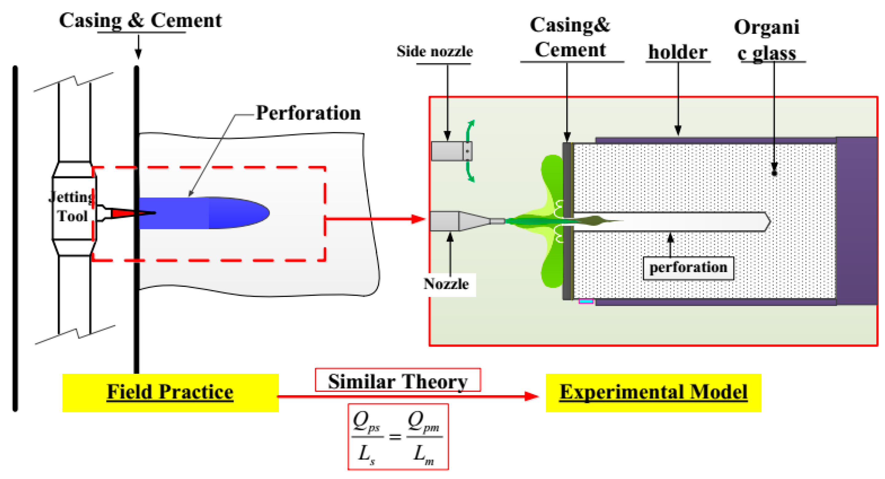 Energies 13 02627 g016 Energies 13 02627 g016