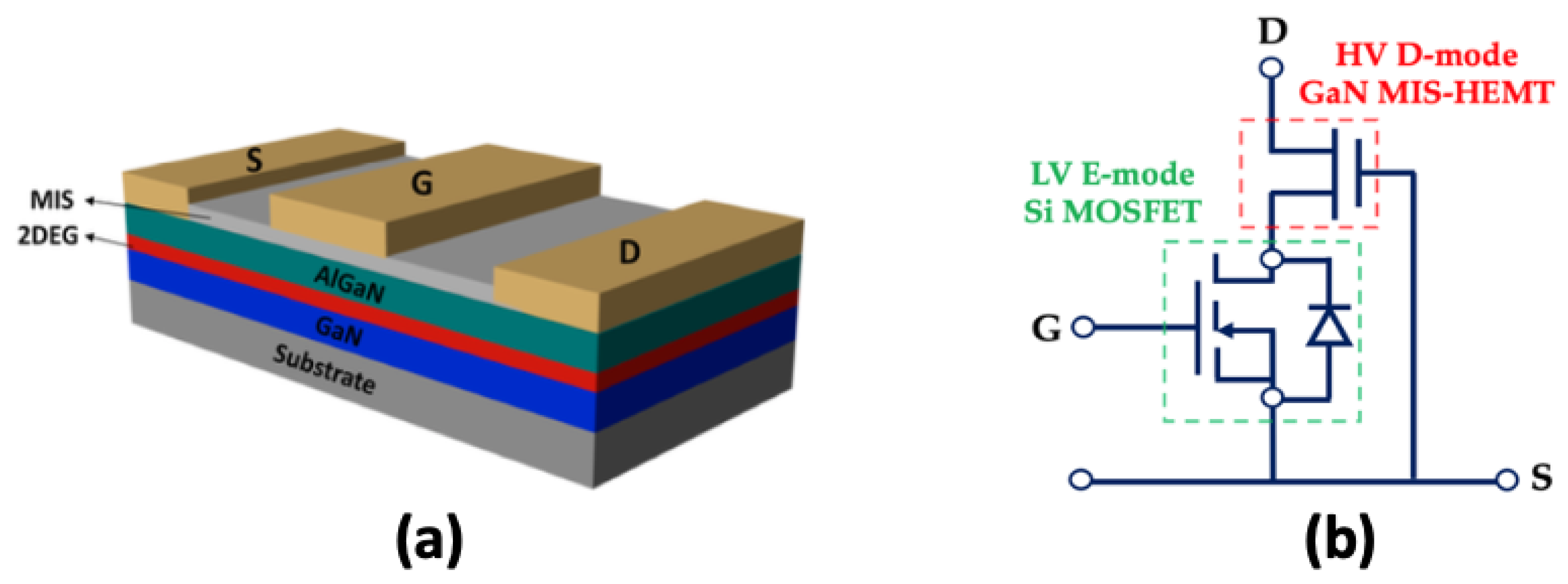 Energies 13 02628 g001 Energies 13 02628 g001