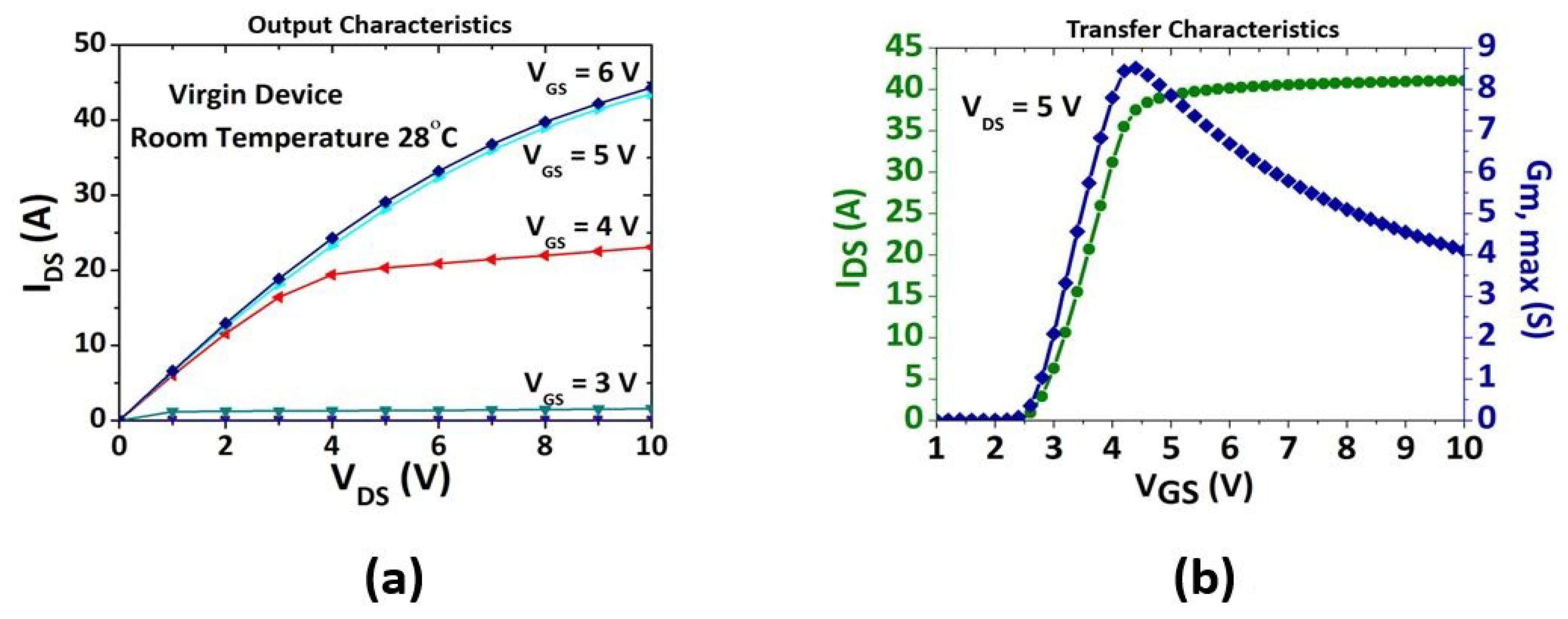 Energies 13 02628 g002 Energies 13 02628 g002