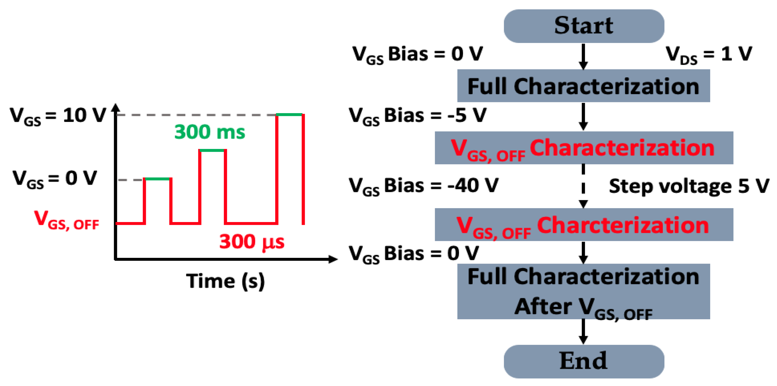 Energies 13 02628 g003 Energies 13 02628 g003