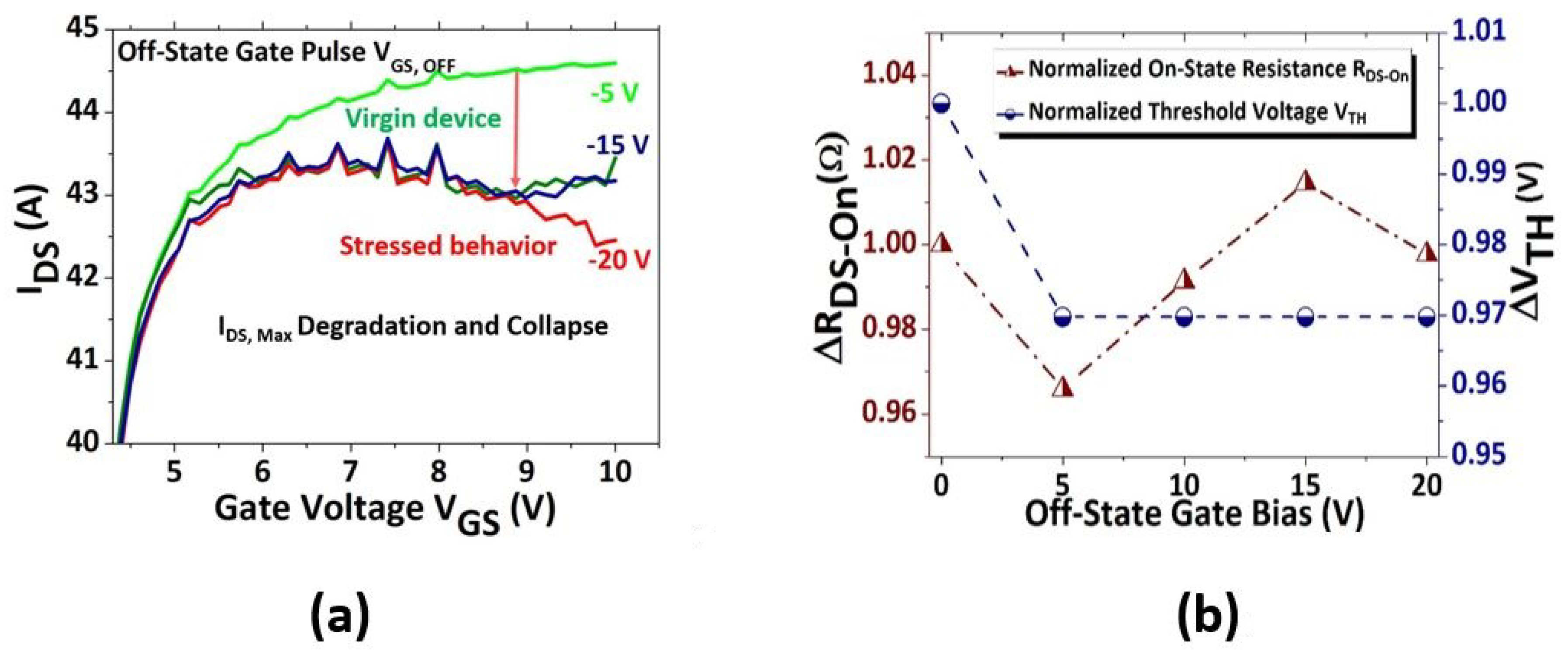 Energies 13 02628 g005 Energies 13 02628 g005