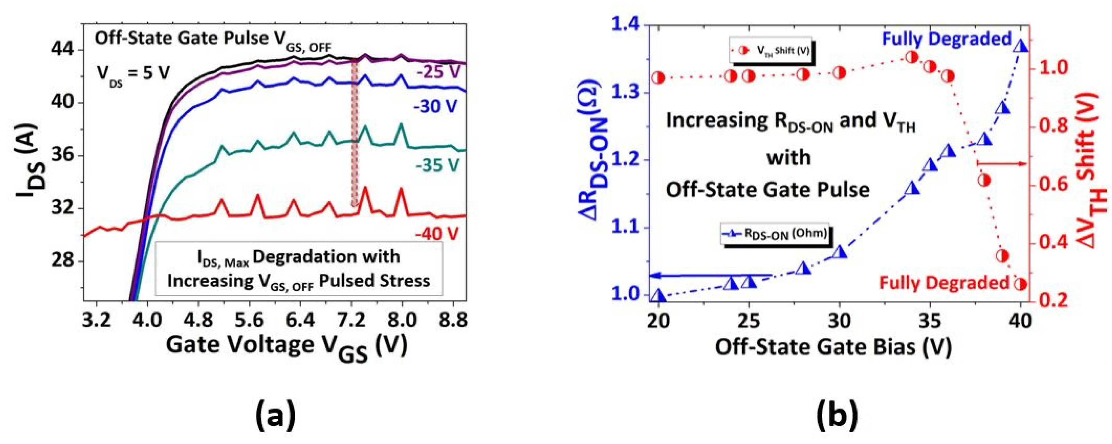 Energies 13 02628 g006 Energies 13 02628 g006