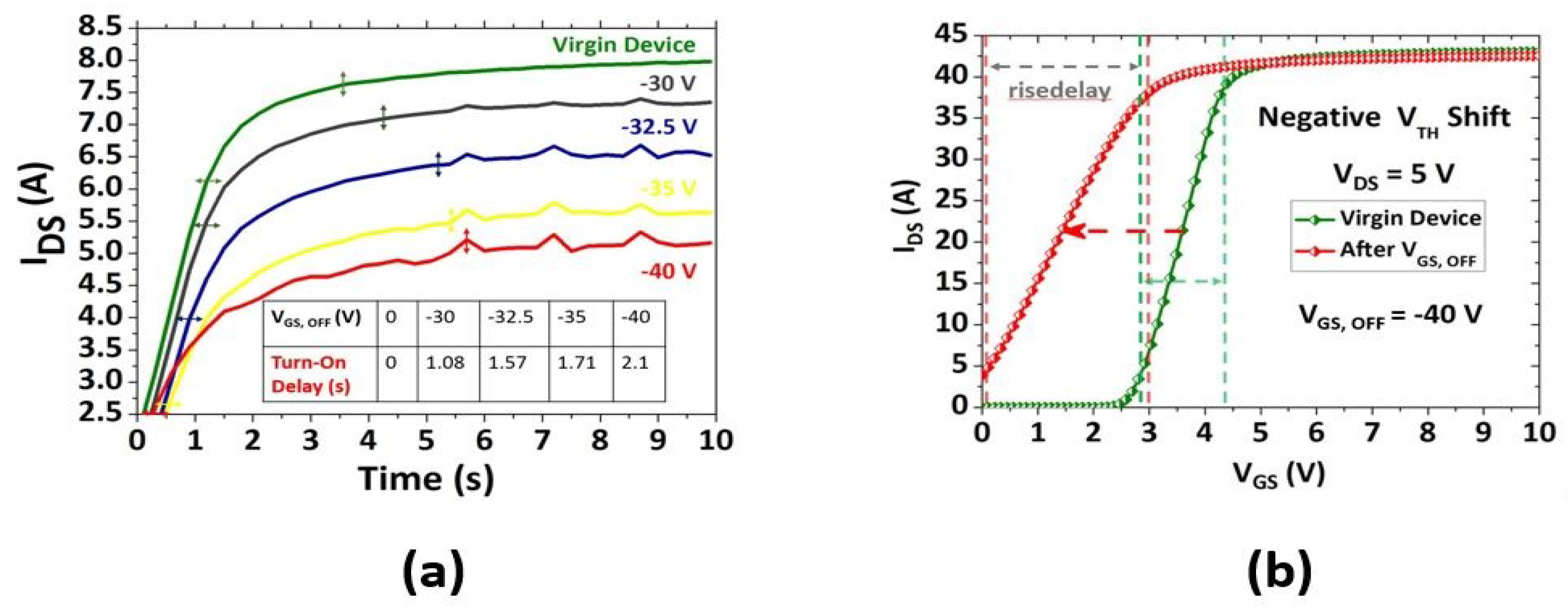 Energies 13 02628 g007 Energies 13 02628 g007