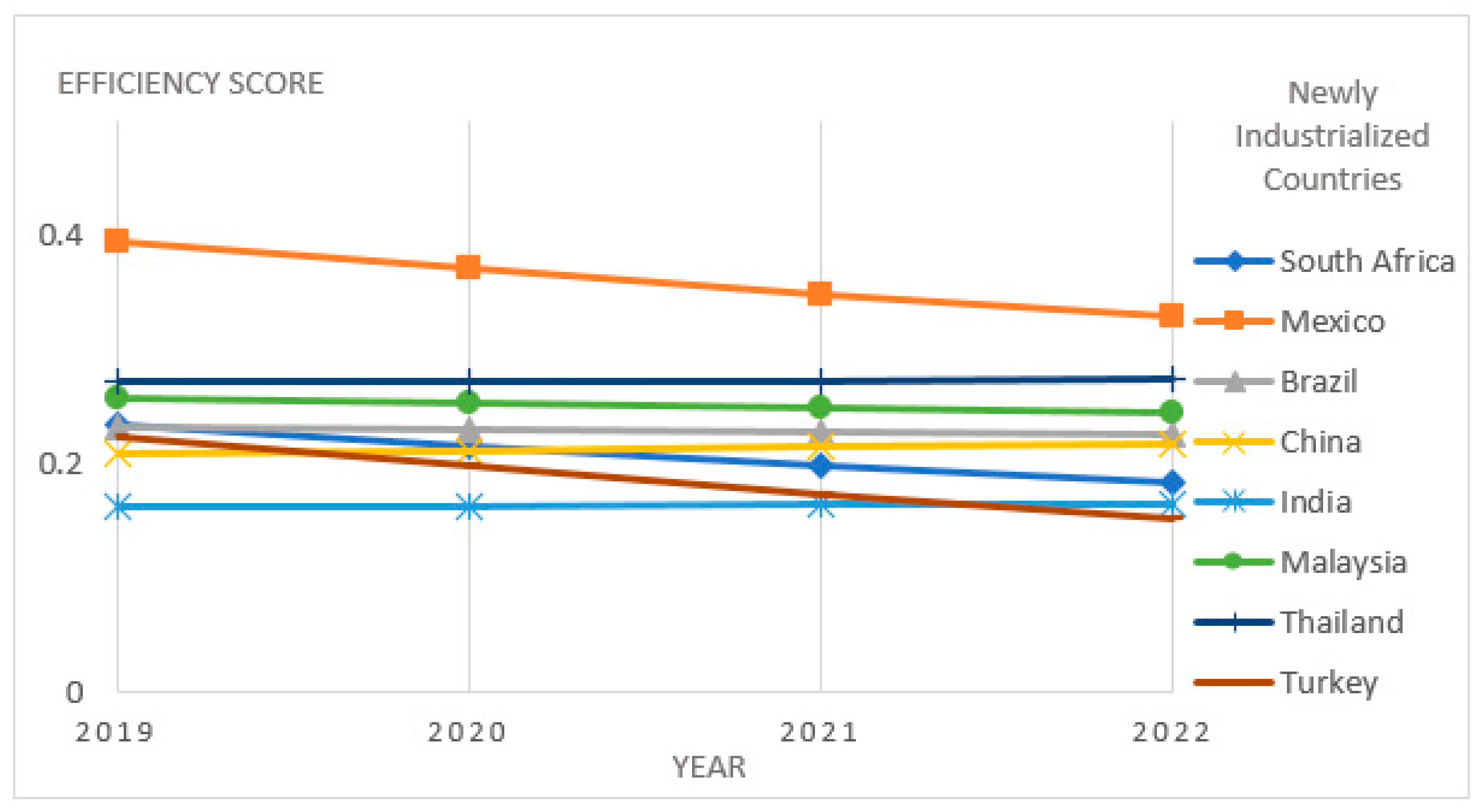Energies 13 02629 g006