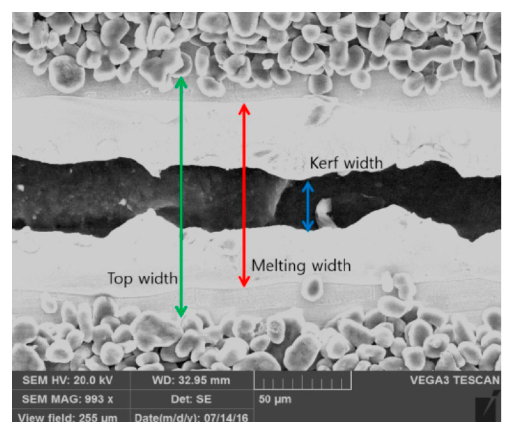 Energies 13 02630 g001