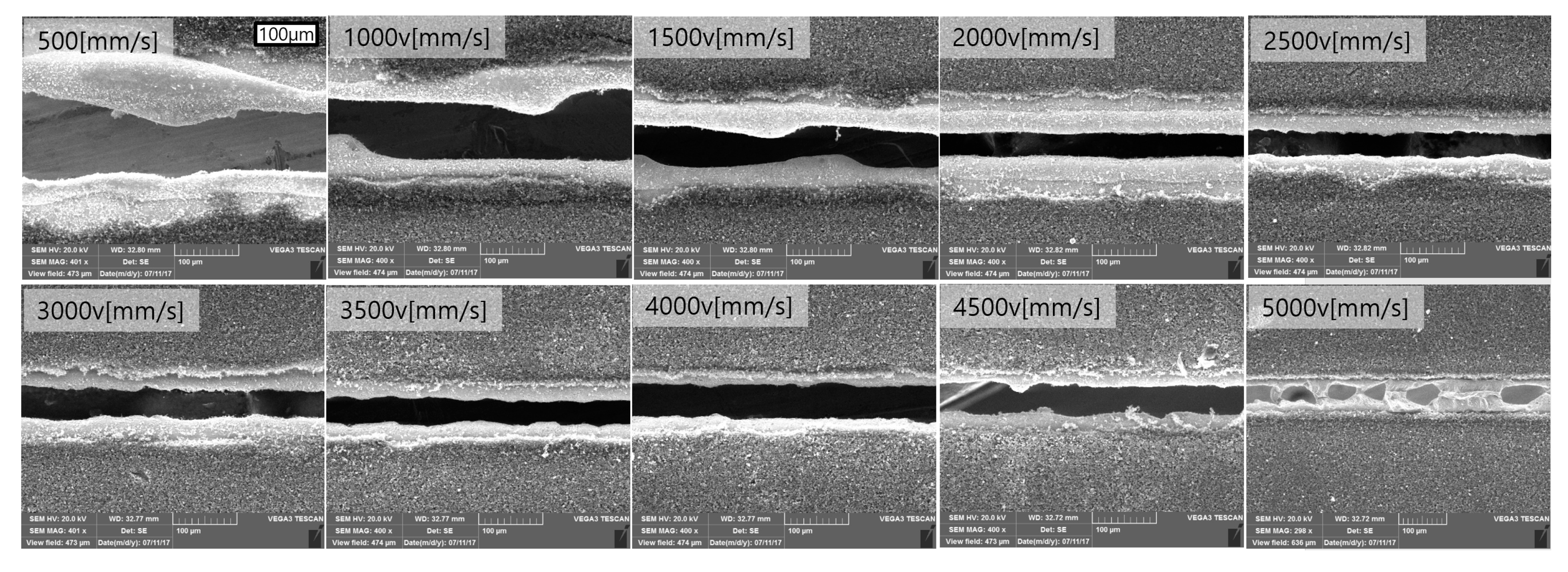 Energies 13 02630 g003