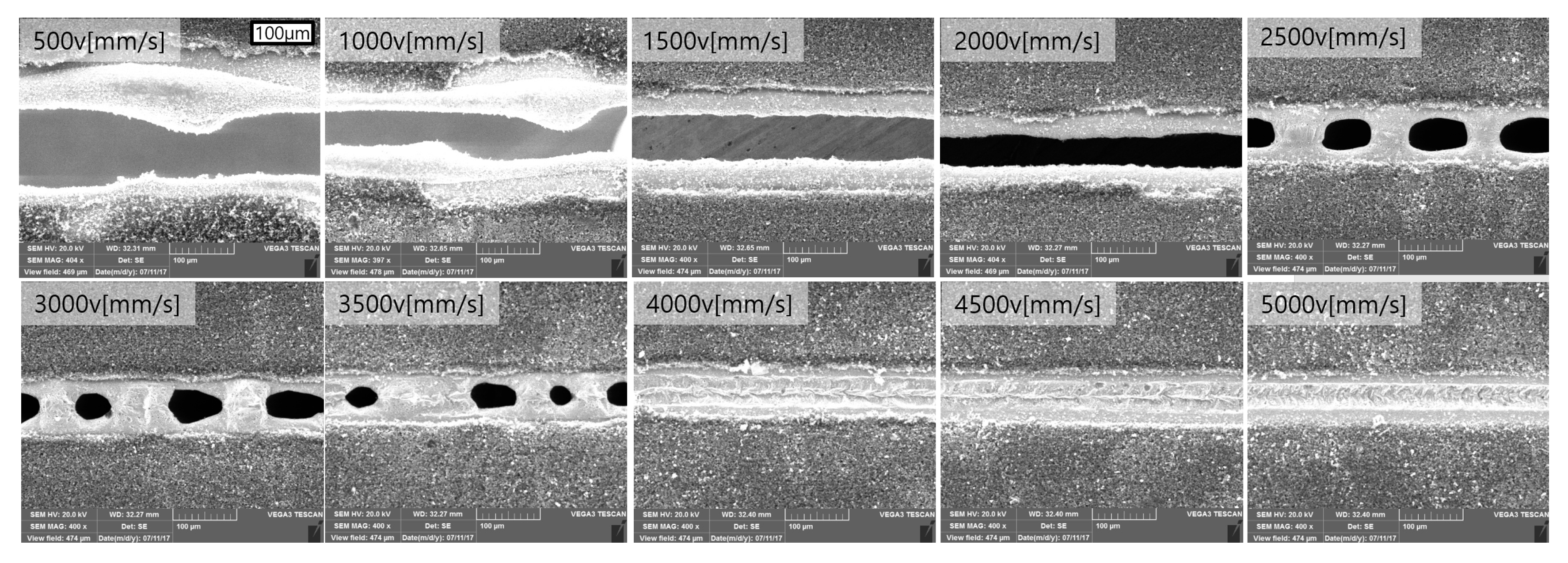 Energies 13 02630 g005