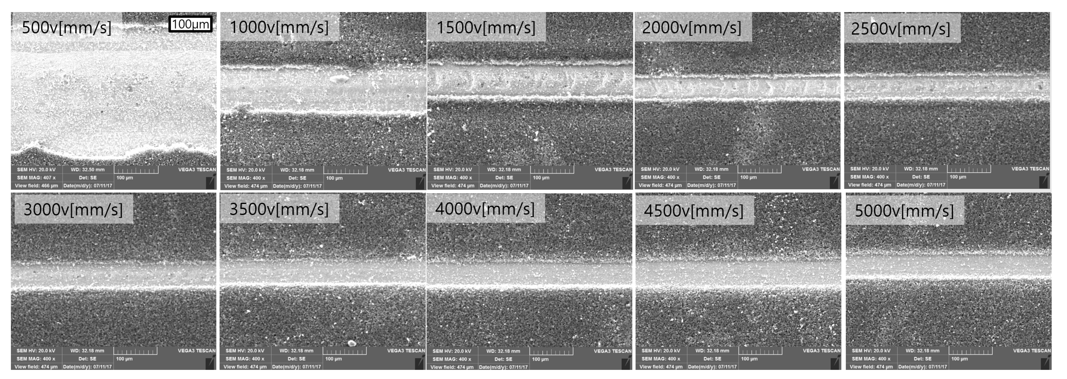 Energies 13 02630 g007