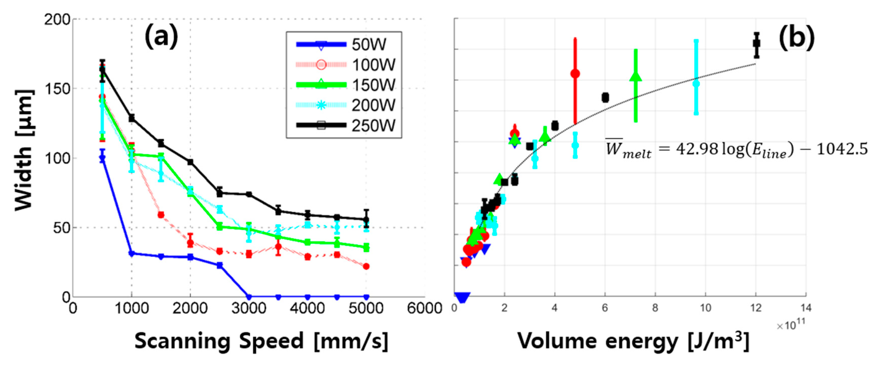 Energies 13 02630 g010