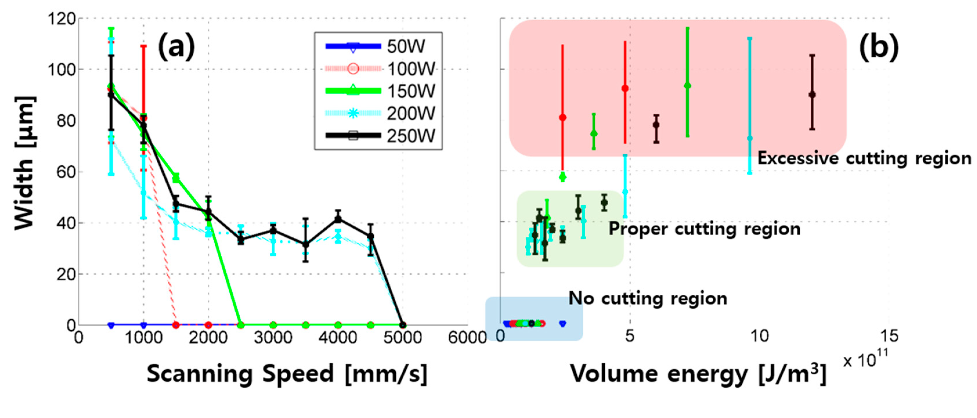 Energies 13 02630 g011