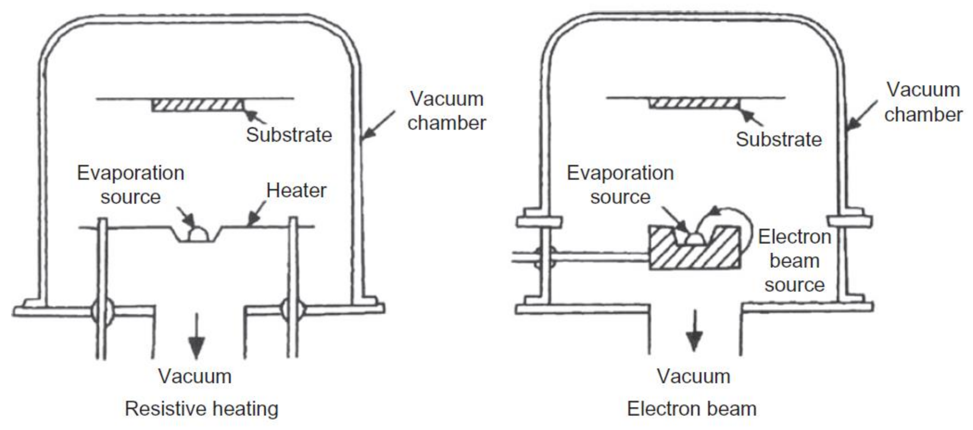 Energies 13 02631 g010