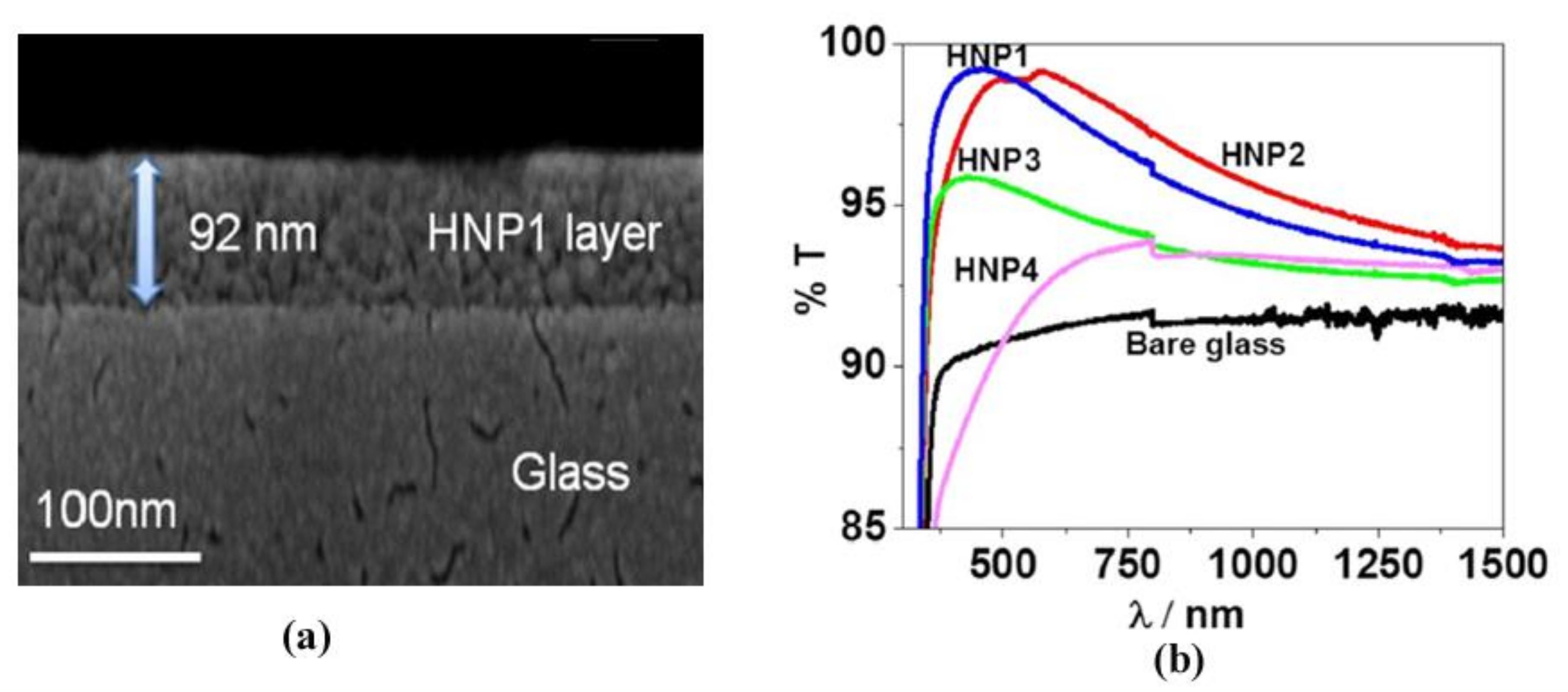Energies 13 02631 g021