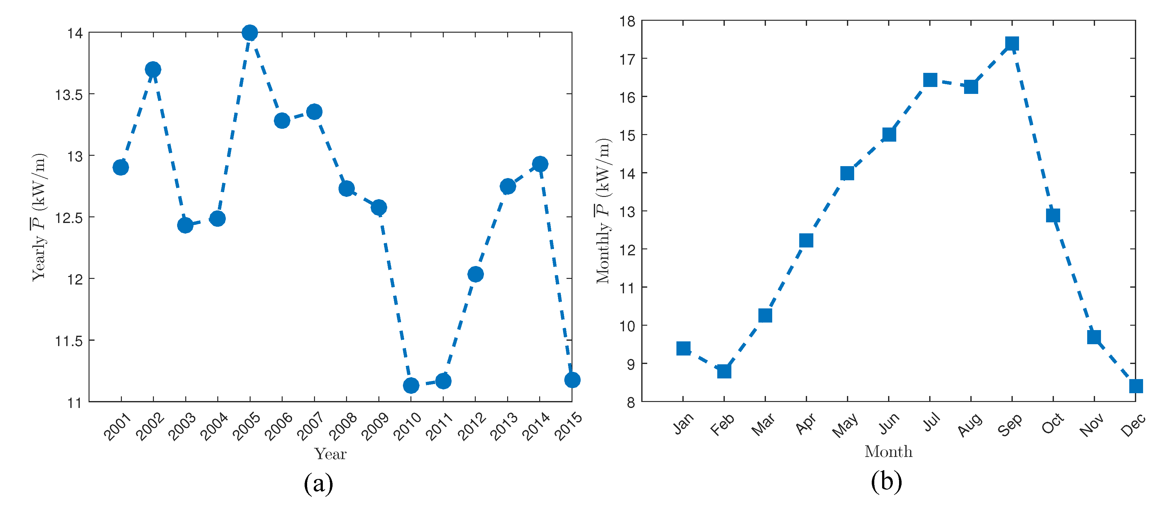 Energies 13 02633 g005 Energies 13 02633 g005