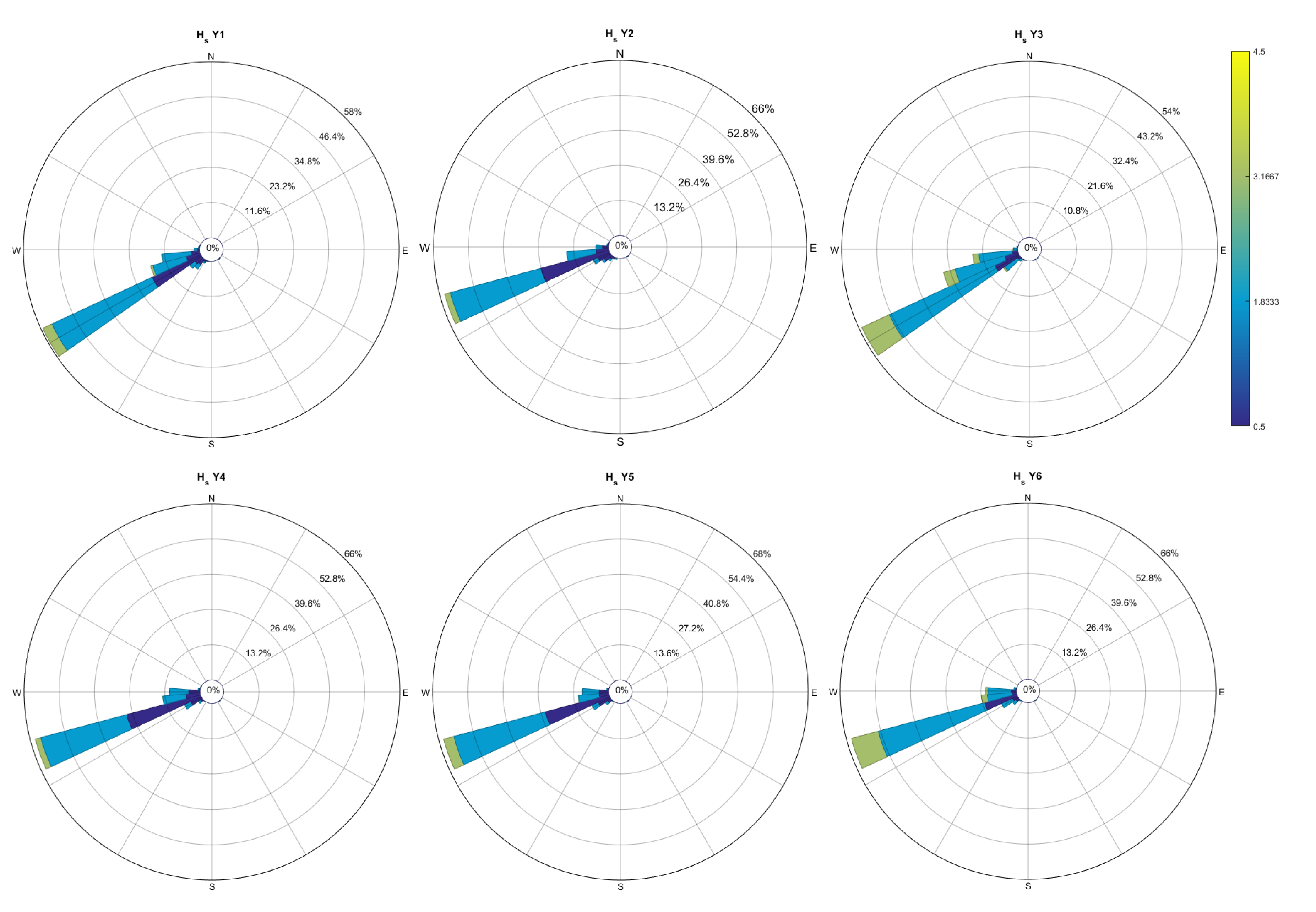 Energies 13 02633 g009 Energies 13 02633 g009
