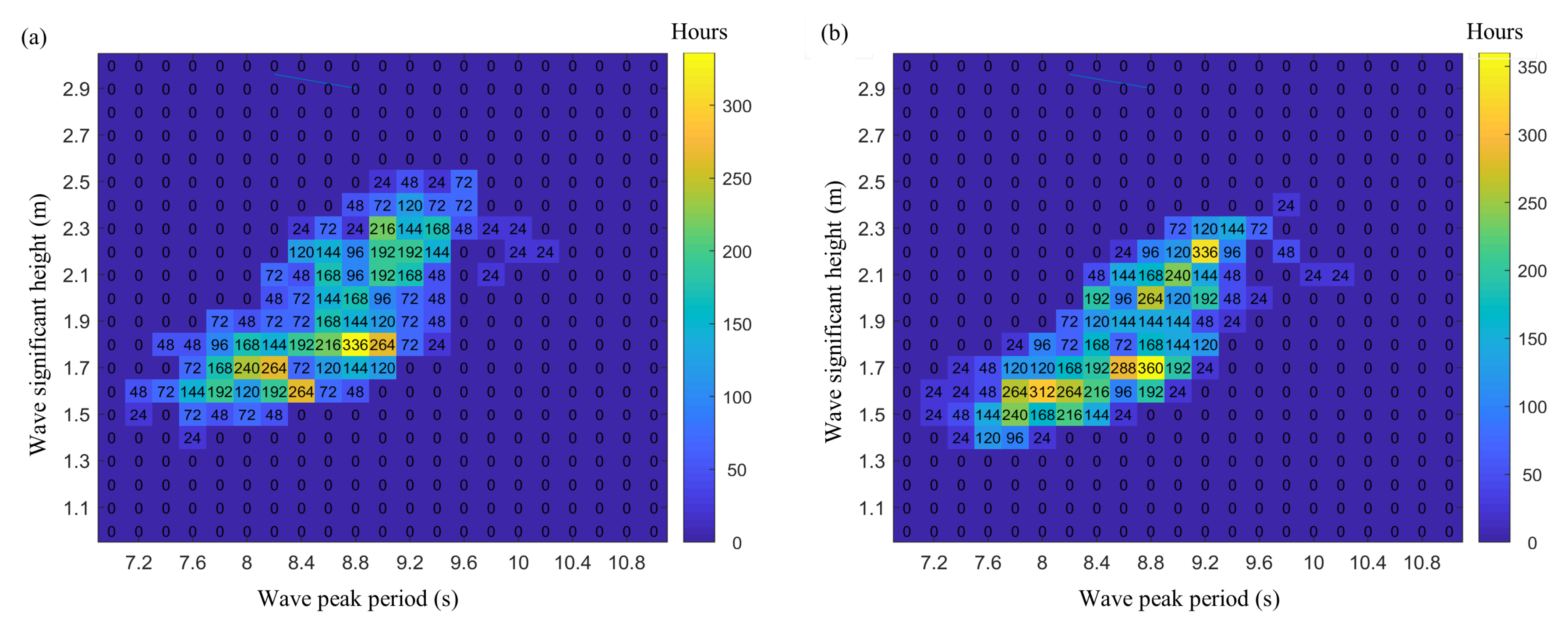 Energies 13 02633 g013 Energies 13 02633 g013