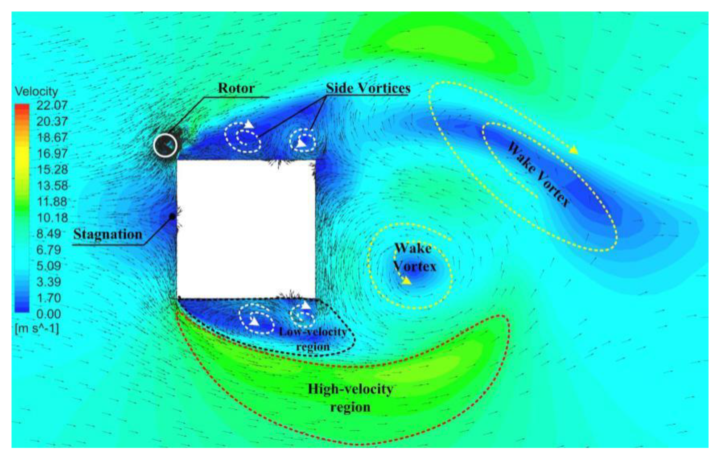 Energies 13 02636 g006 Energies 13 02636 g006