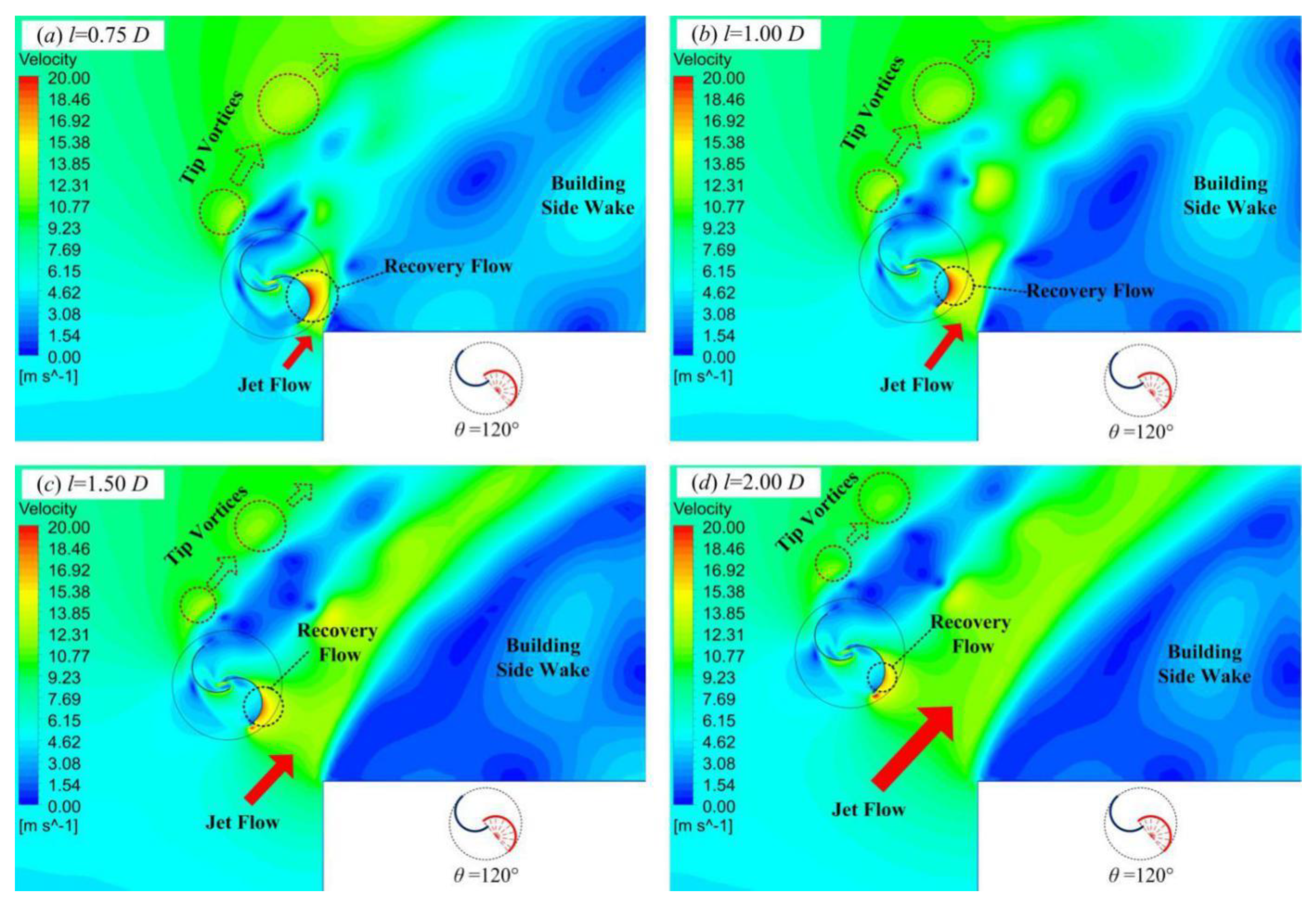 Energies 13 02636 g012 Energies 13 02636 g012