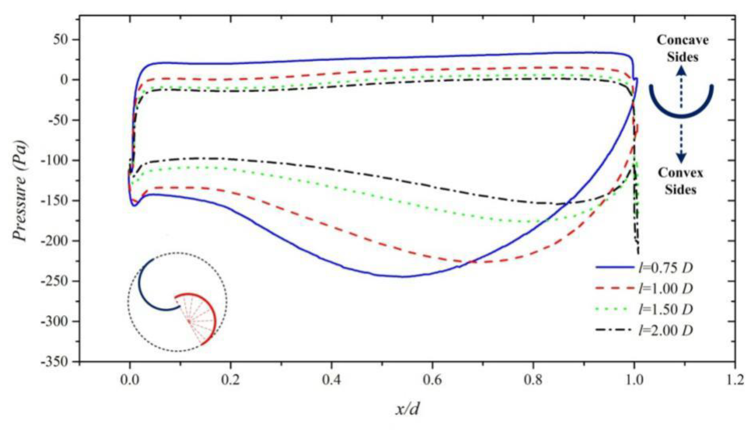 Energies 13 02636 g013 Energies 13 02636 g013