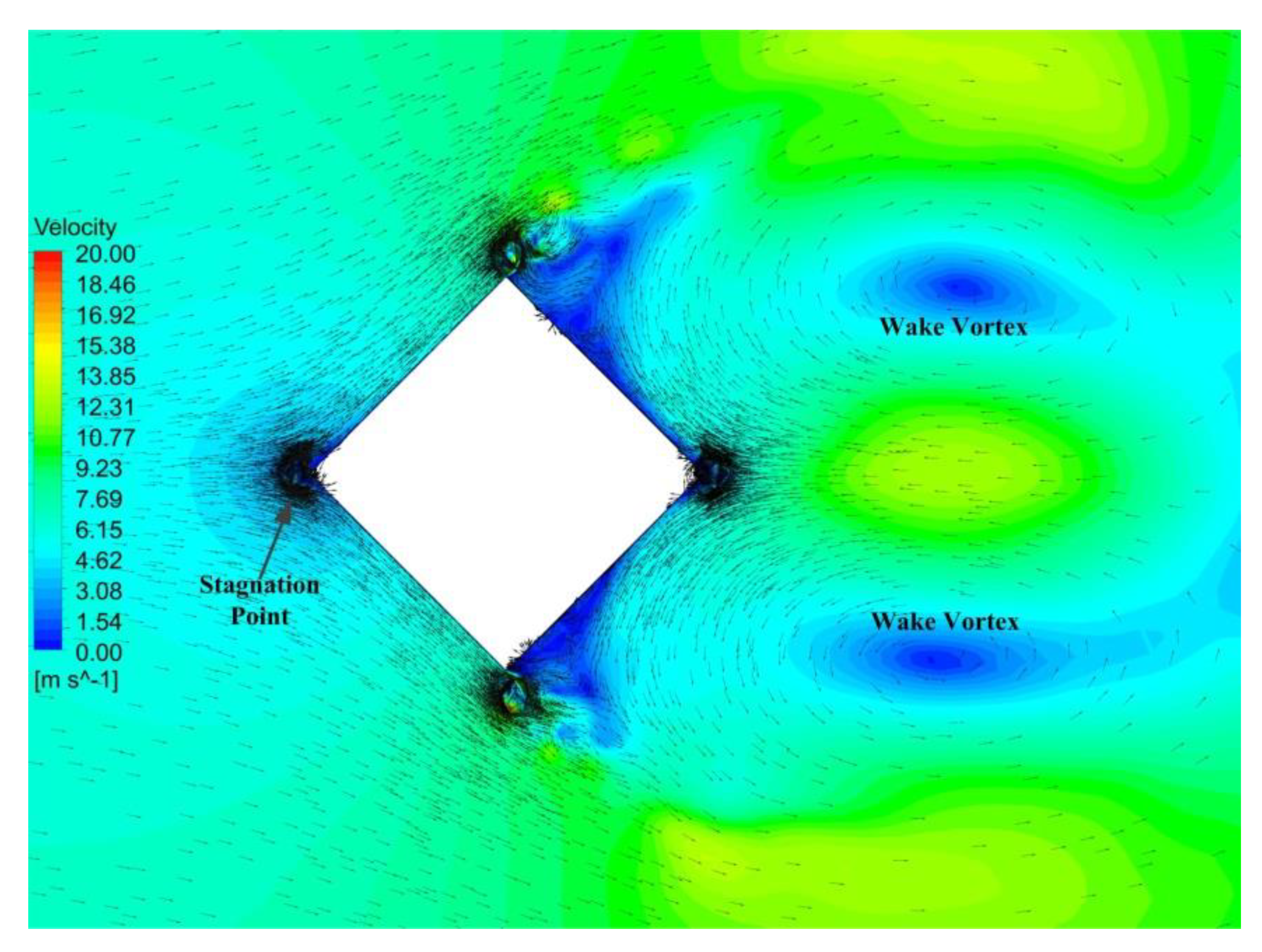 Energies 13 02636 g019 Energies 13 02636 g019