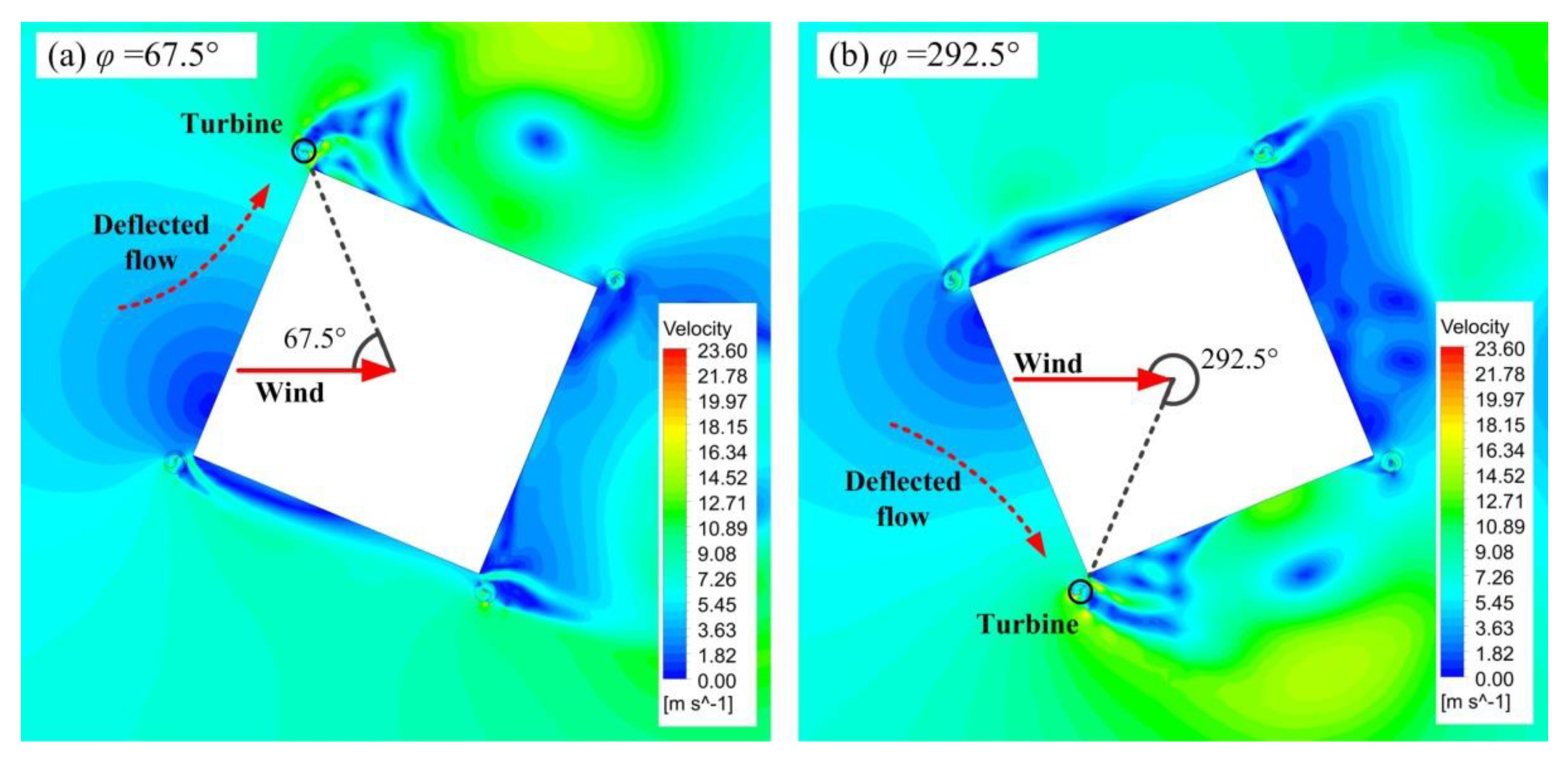 Energies 13 02636 g020 Energies 13 02636 g020
