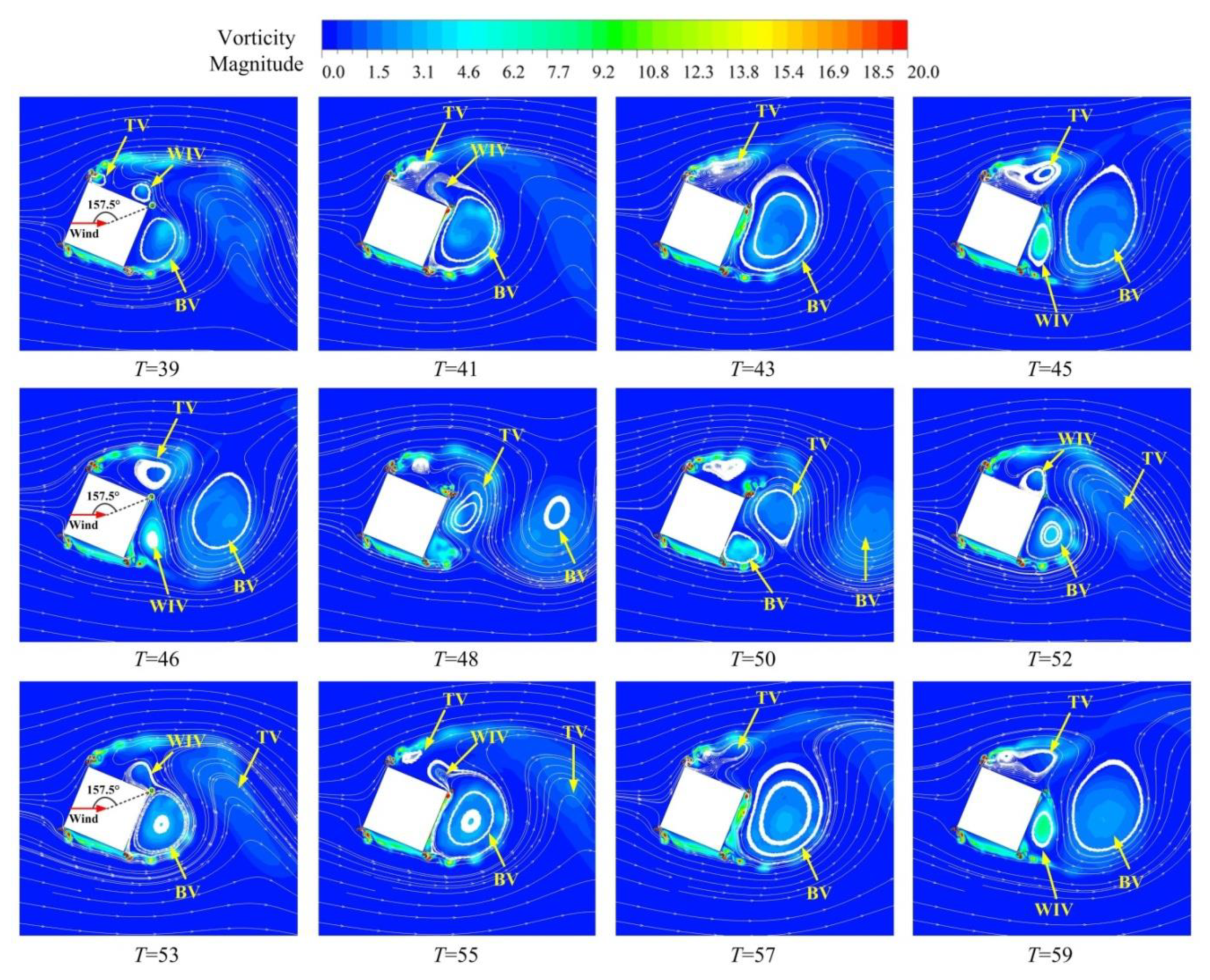 Energies 13 02636 g024 Energies 13 02636 g024