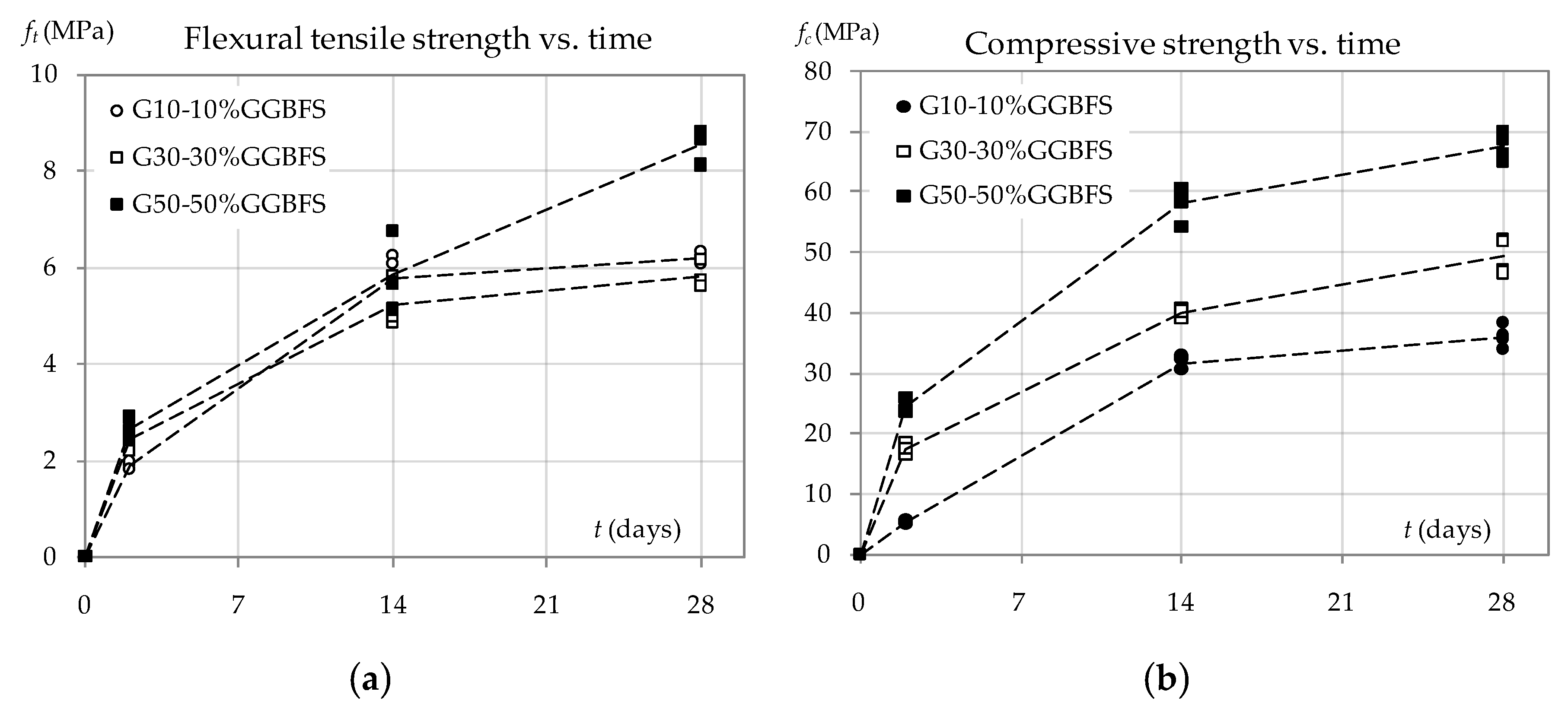 Energies 13 02639 g003