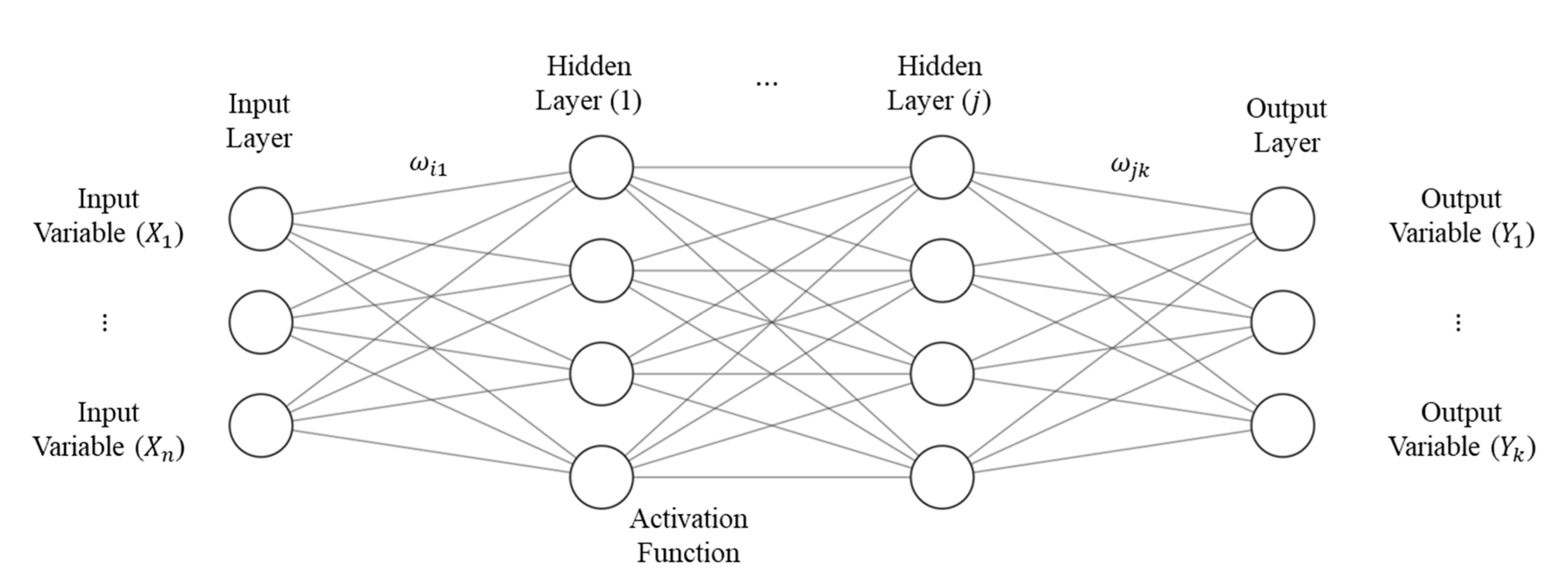 Energies 13 02640 g003