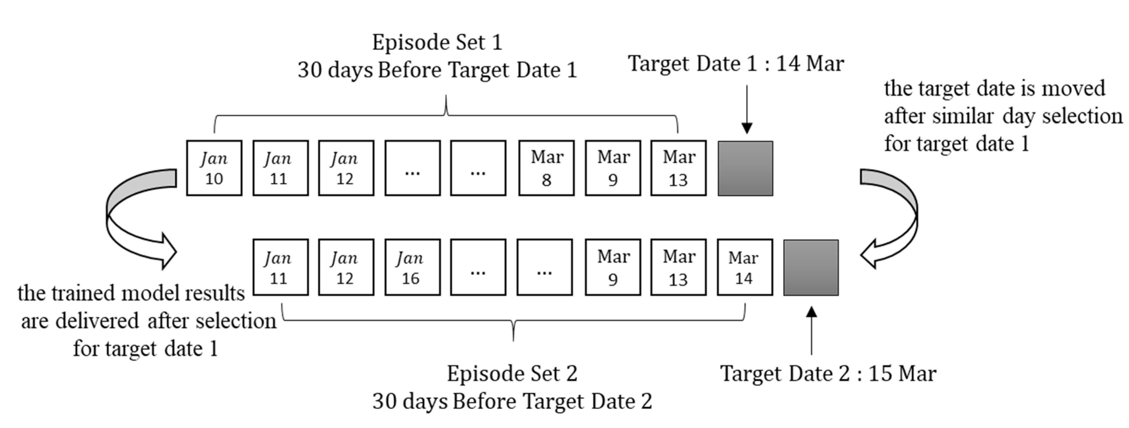 Energies 13 02640 g006