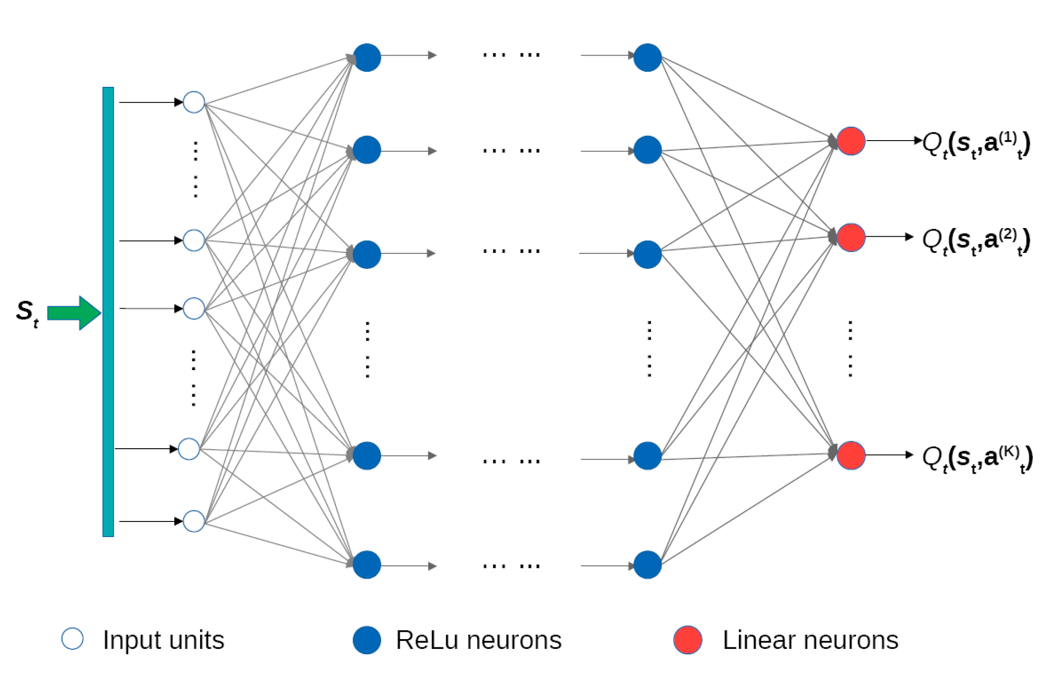 Energies 13 02640 g007